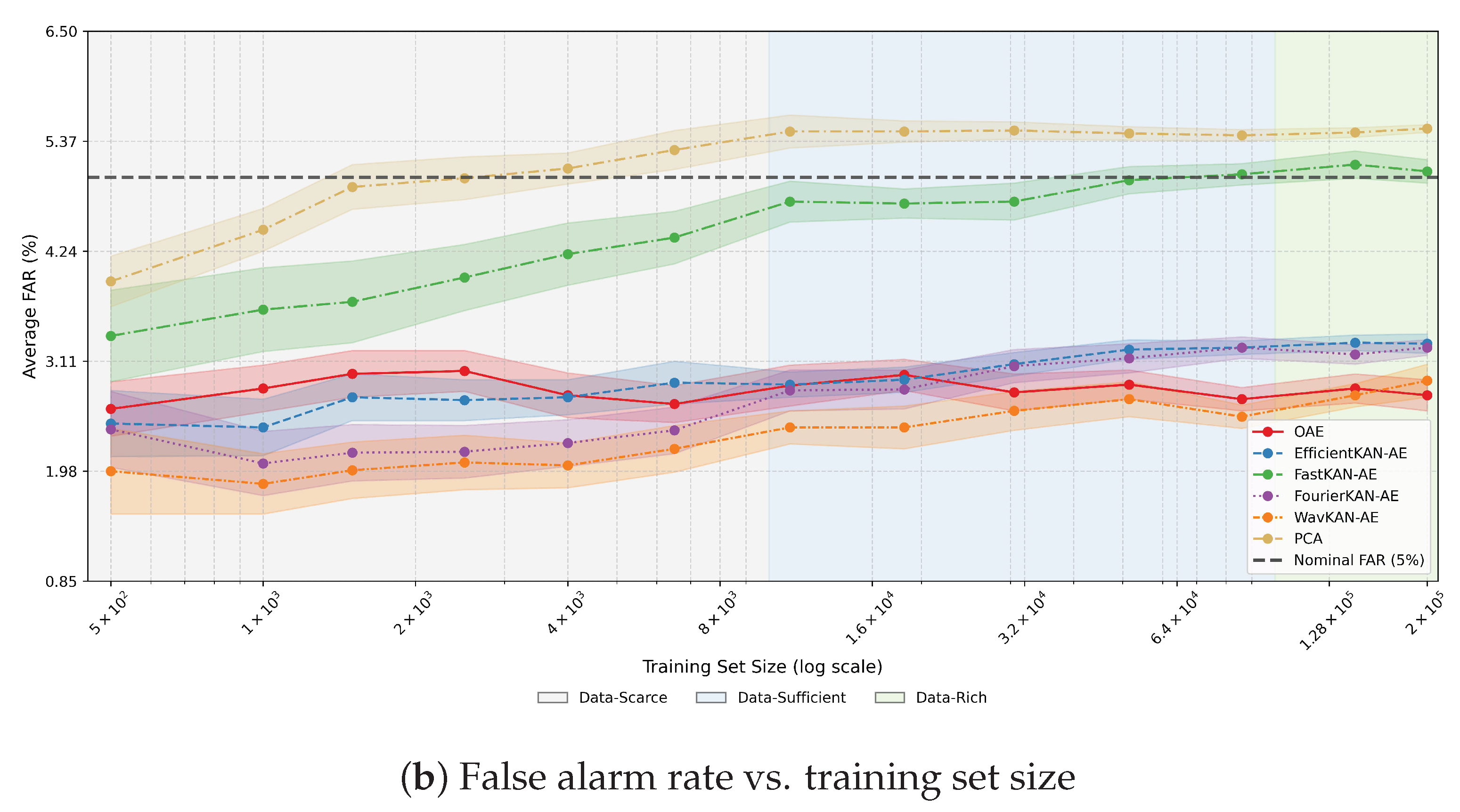Processes 13 03672 g005b