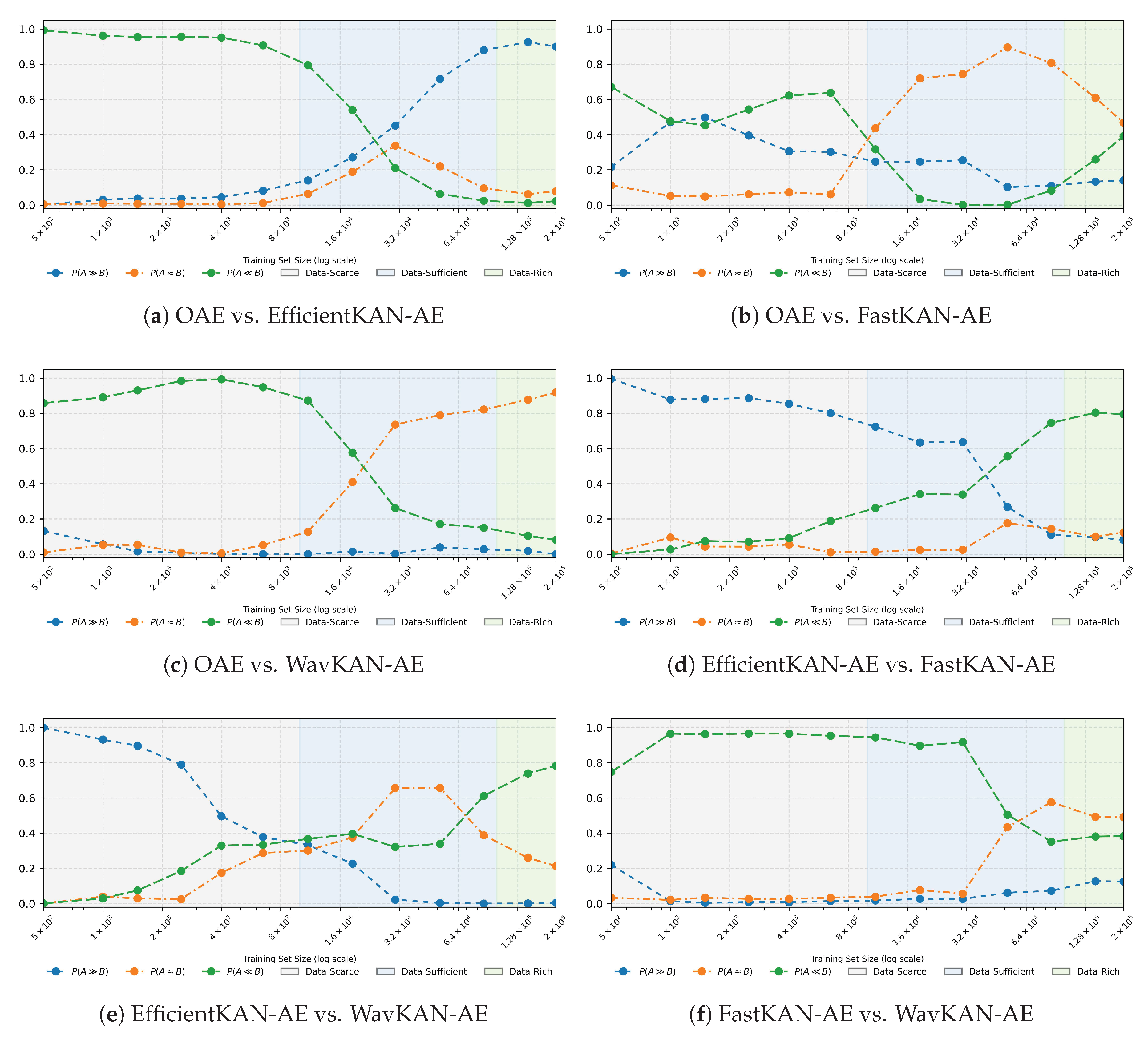 Processes 13 03672 g007