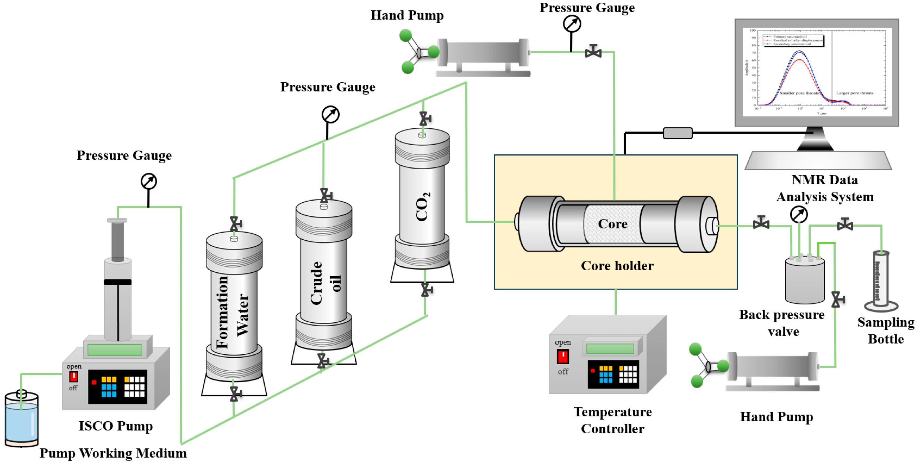Processes 13 03676 g001