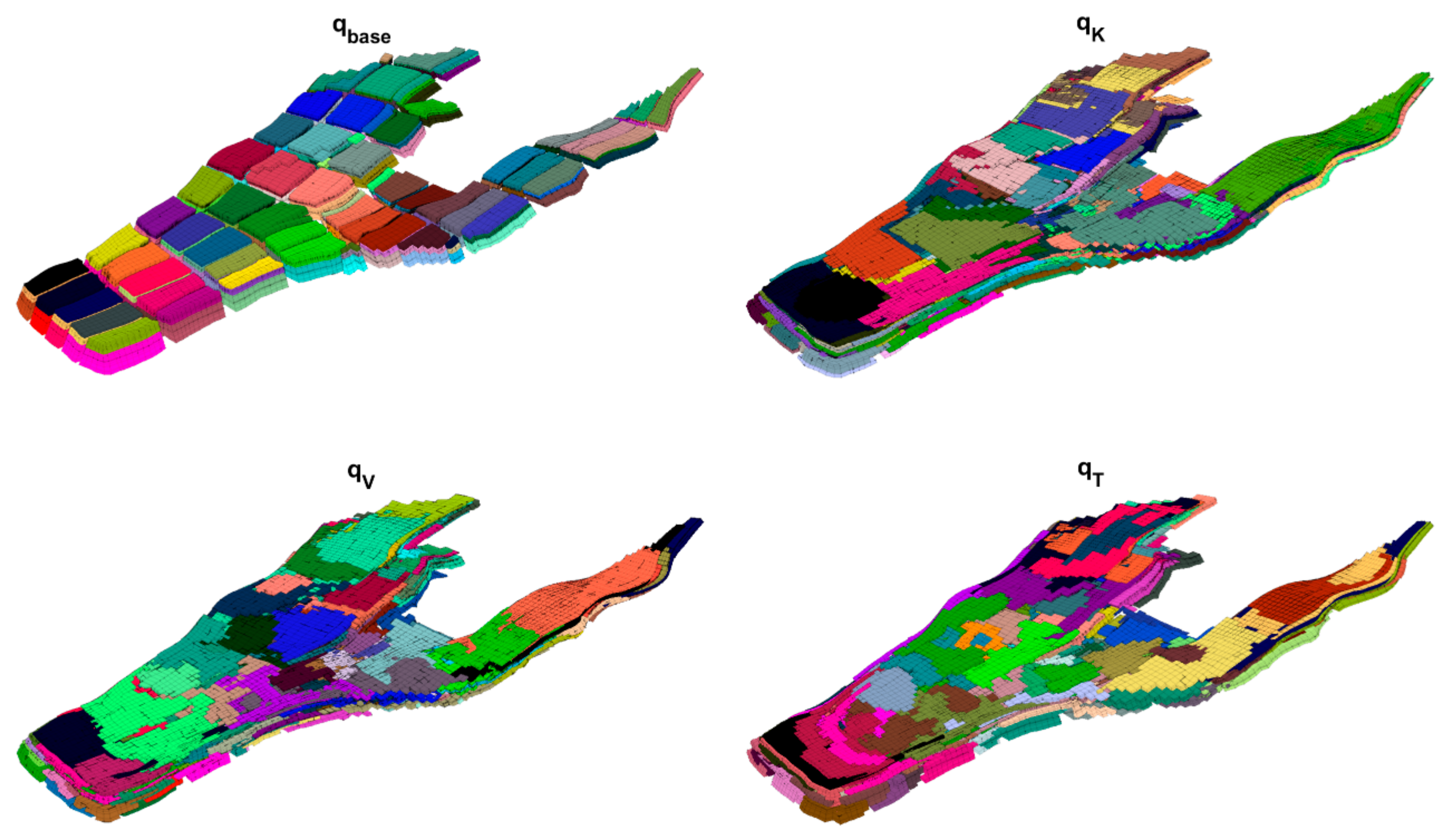 Processes 13 03678 g009 Processes 13 03678 g009