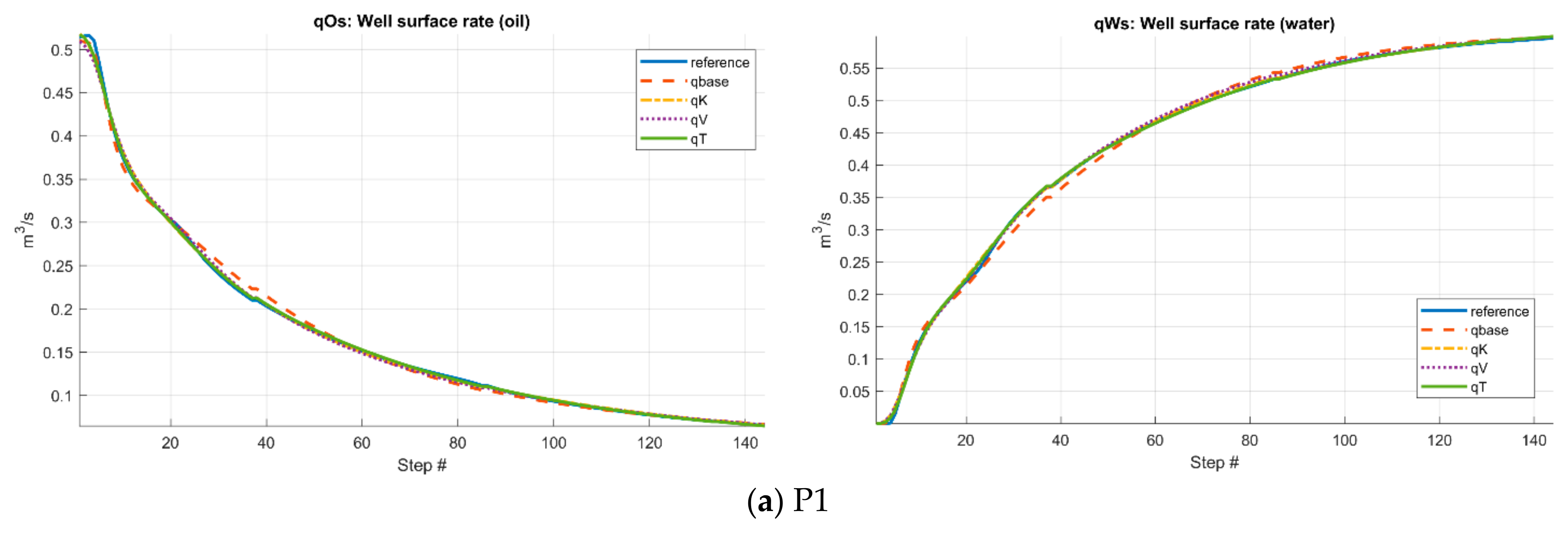 Processes 13 03678 g012a Processes 13 03678 g012a