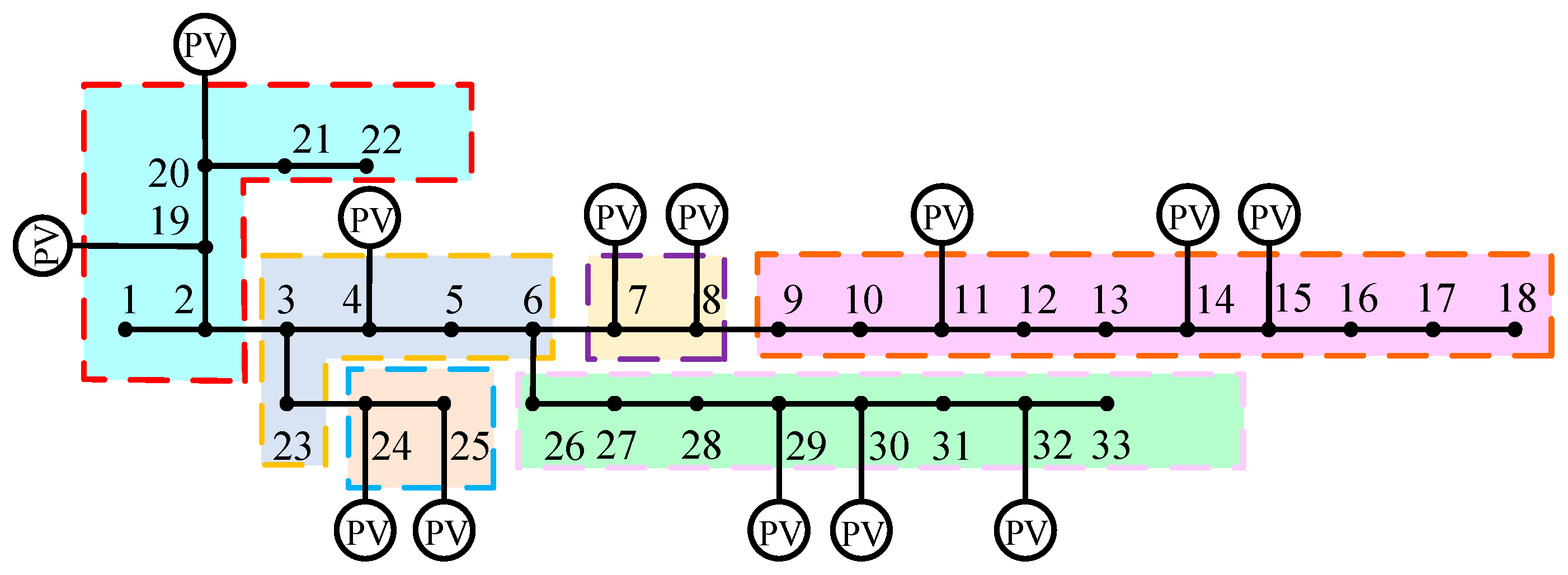 Processes 13 03680 g003