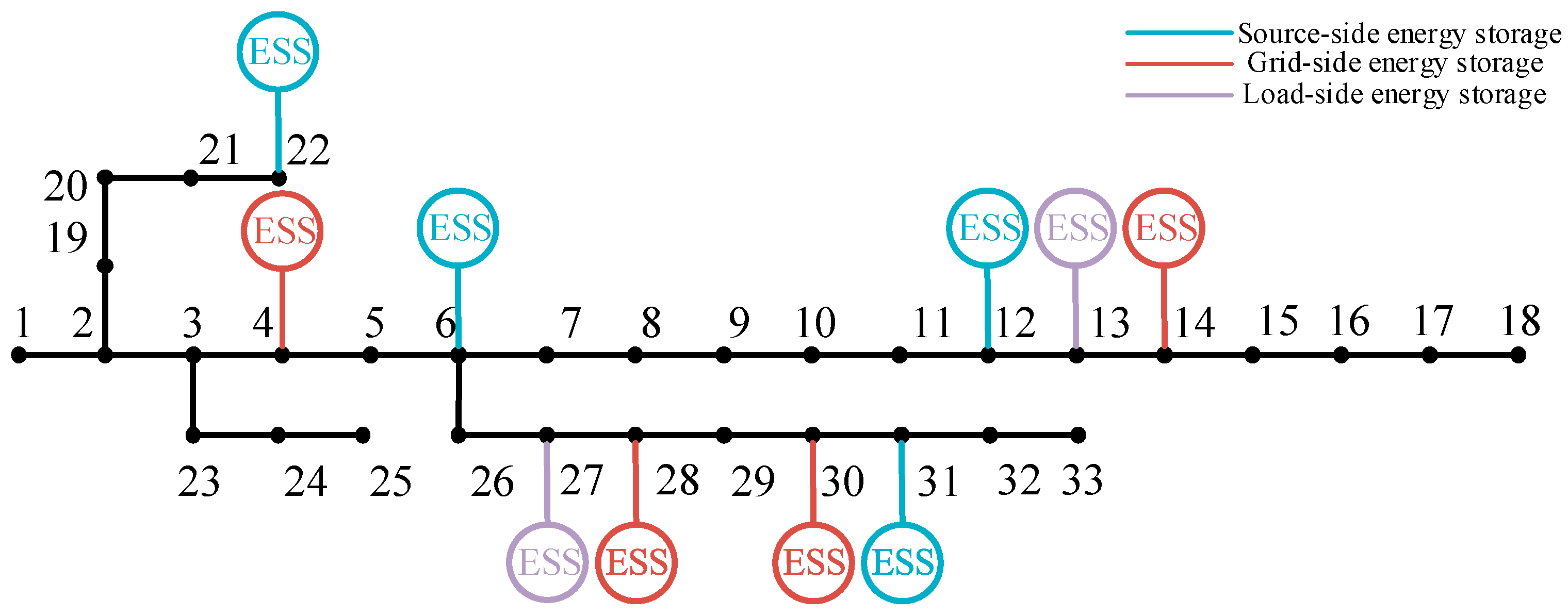 Processes 13 03680 g004