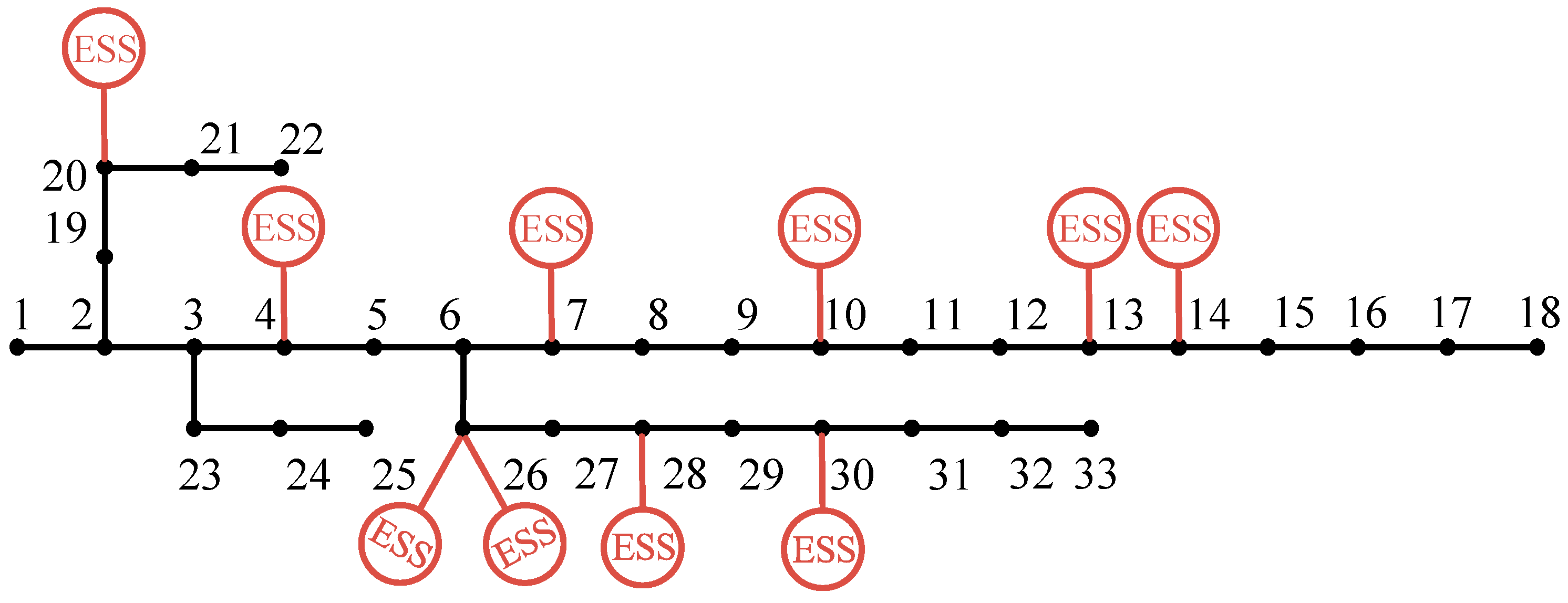Processes 13 03680 g005