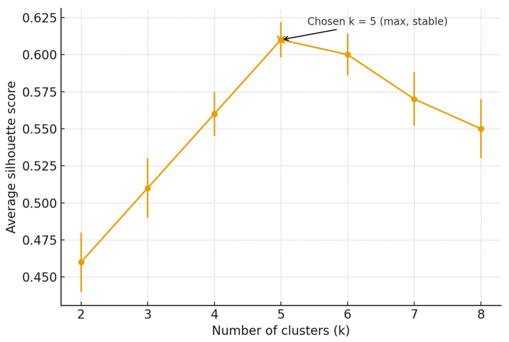 Processes 13 03682 g006