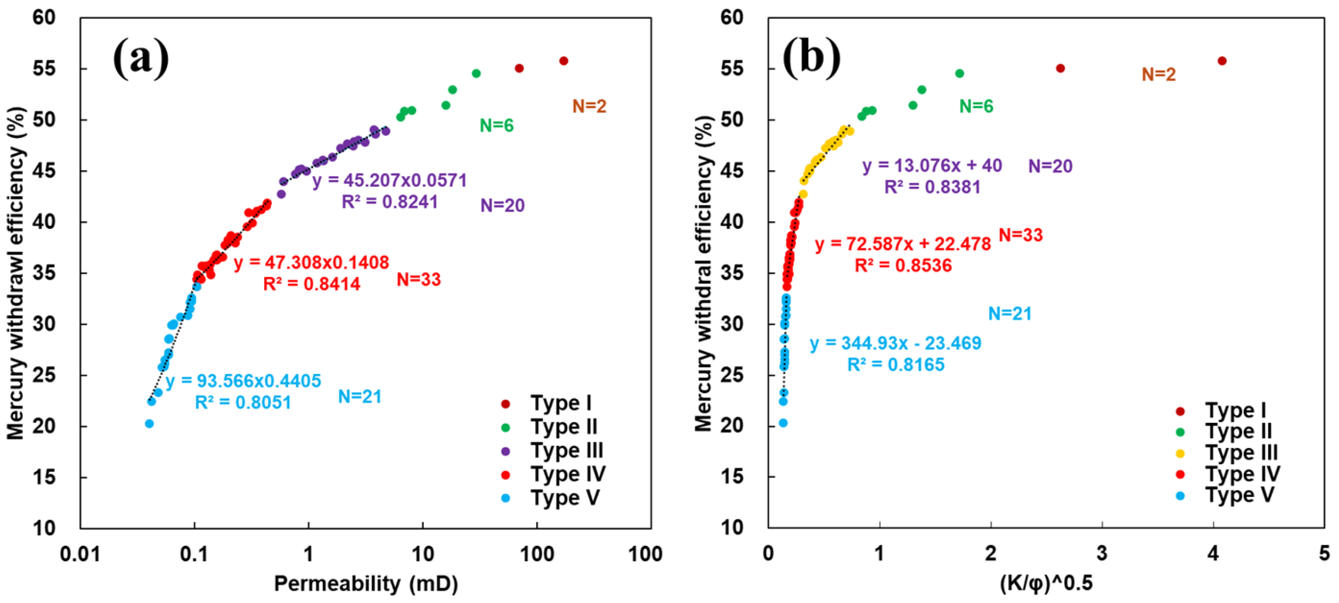 Processes 13 03682 g014