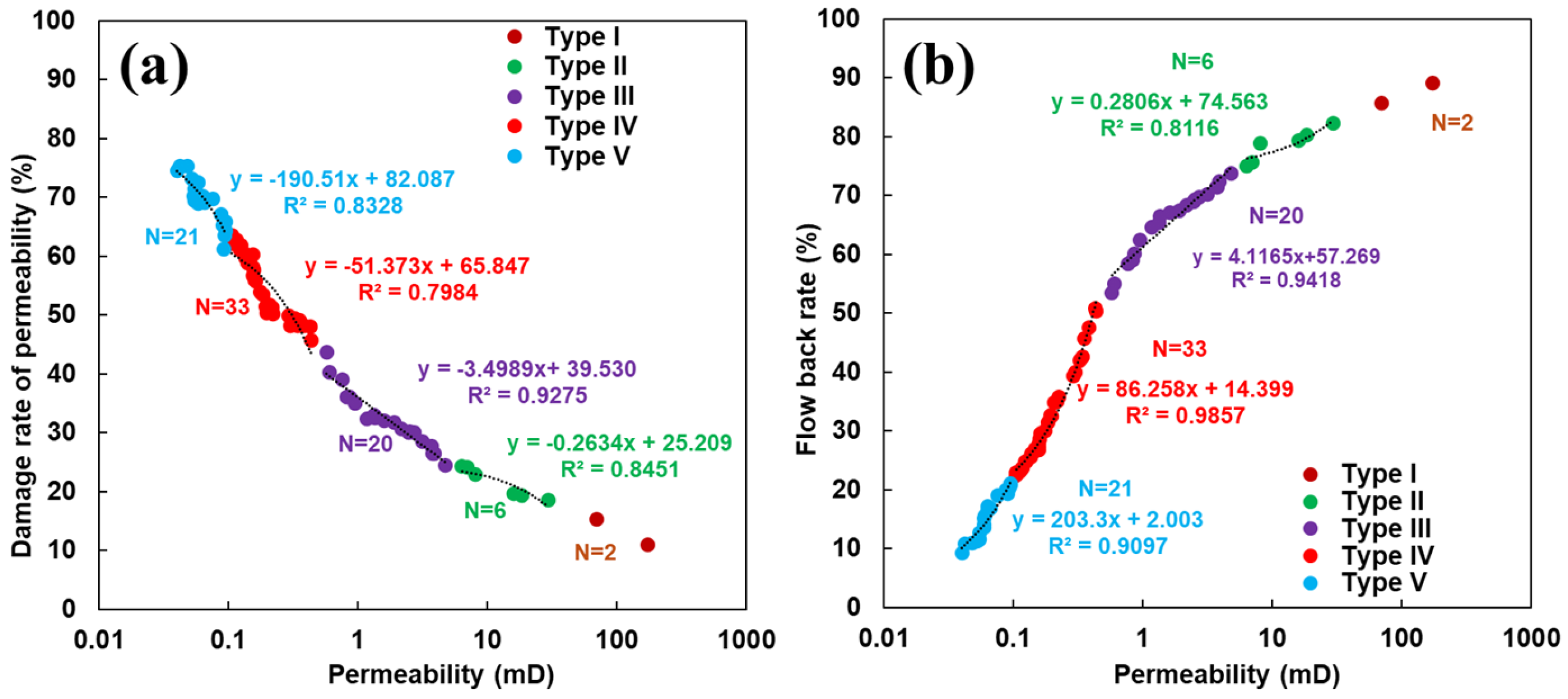 Processes 13 03682 g015