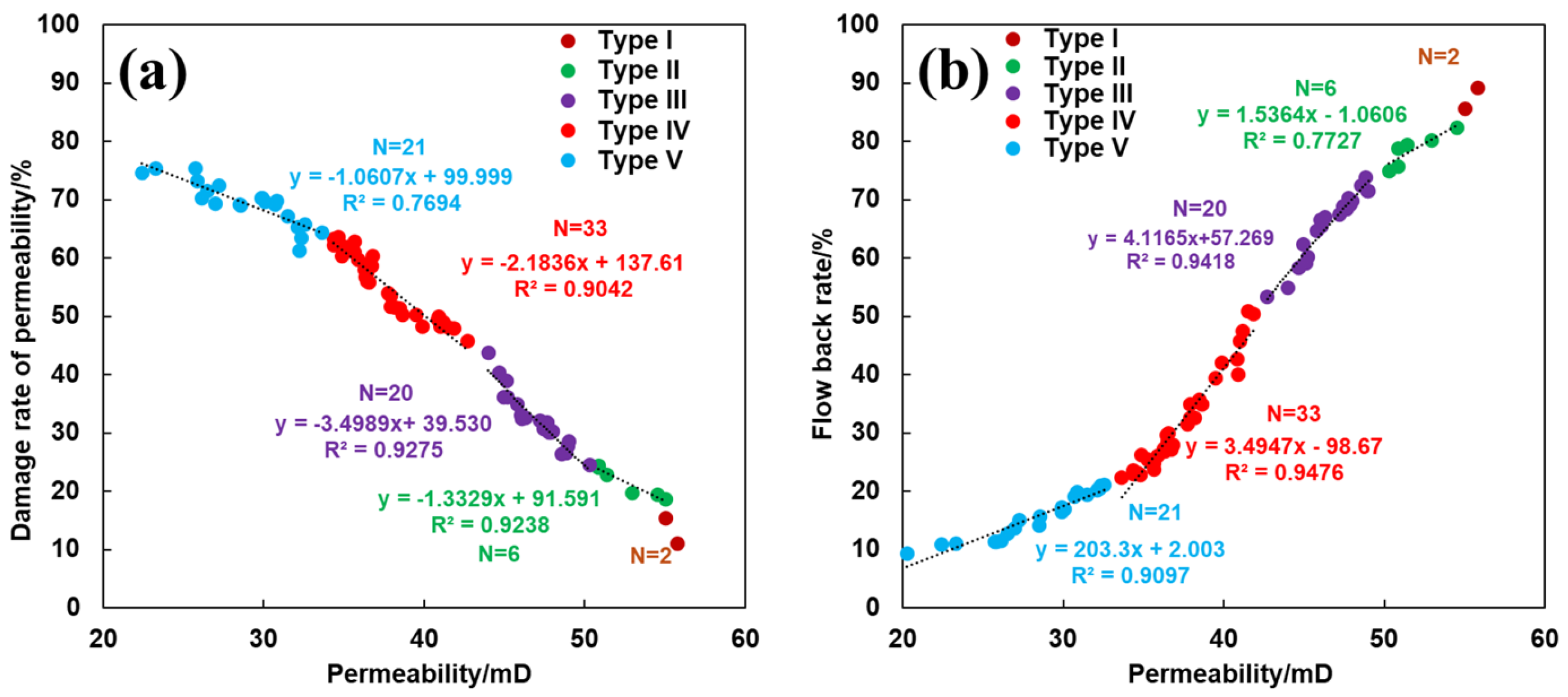 Processes 13 03682 g016