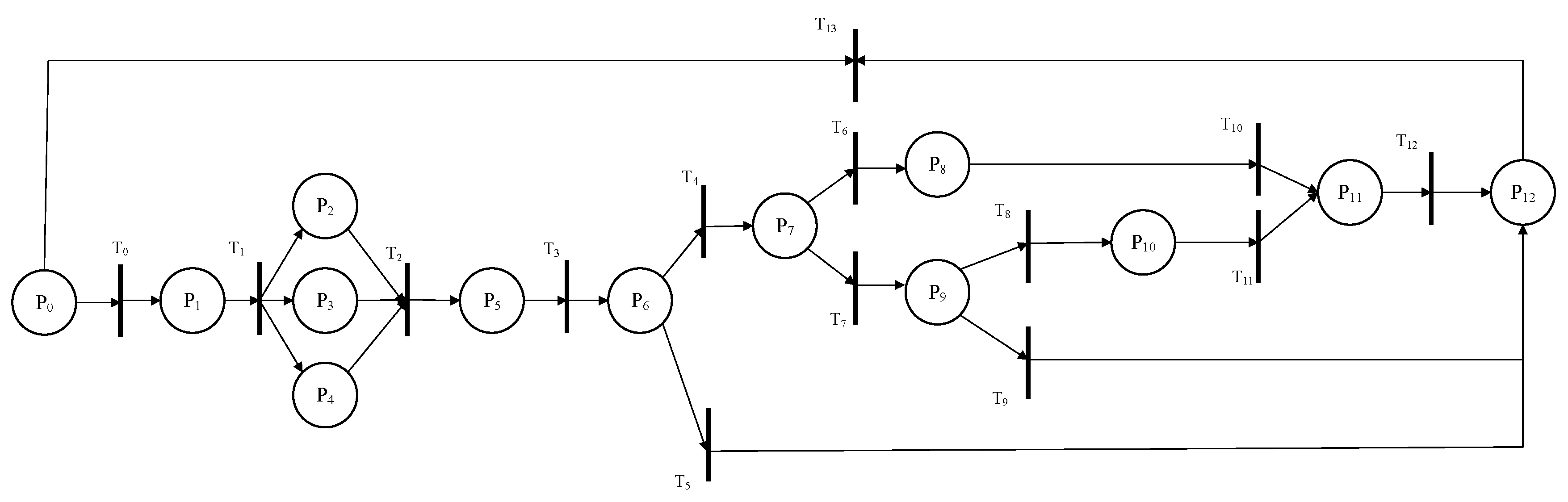 Processes 13 03685 g002