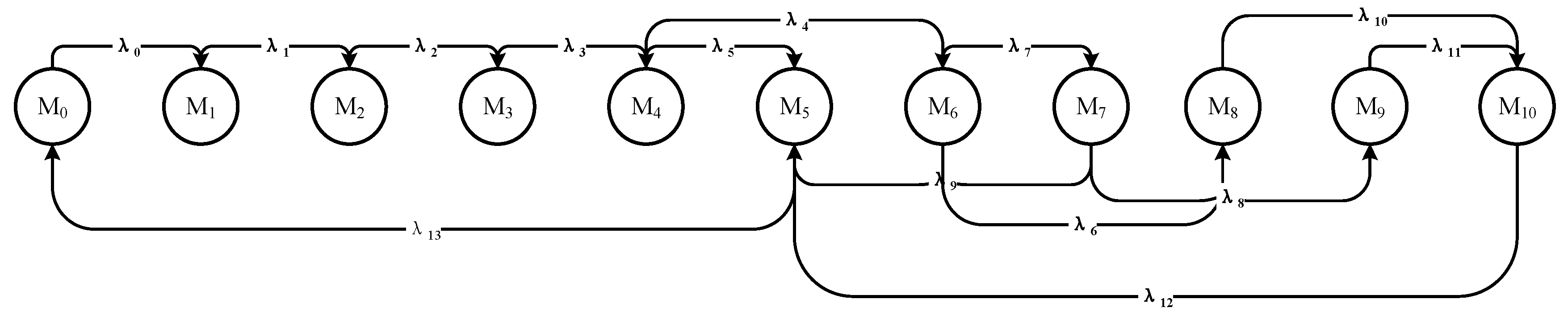 Processes 13 03685 g003