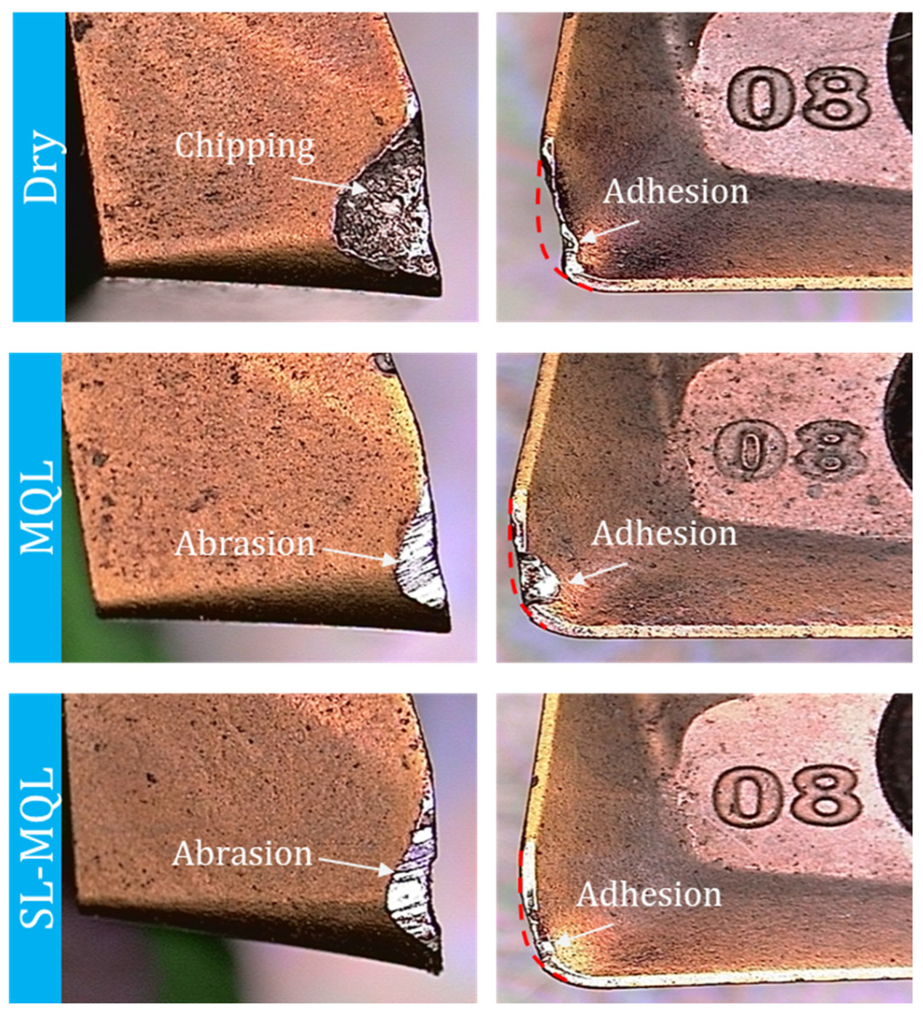 Processes 13 03687 g007 Processes 13 03687 g007