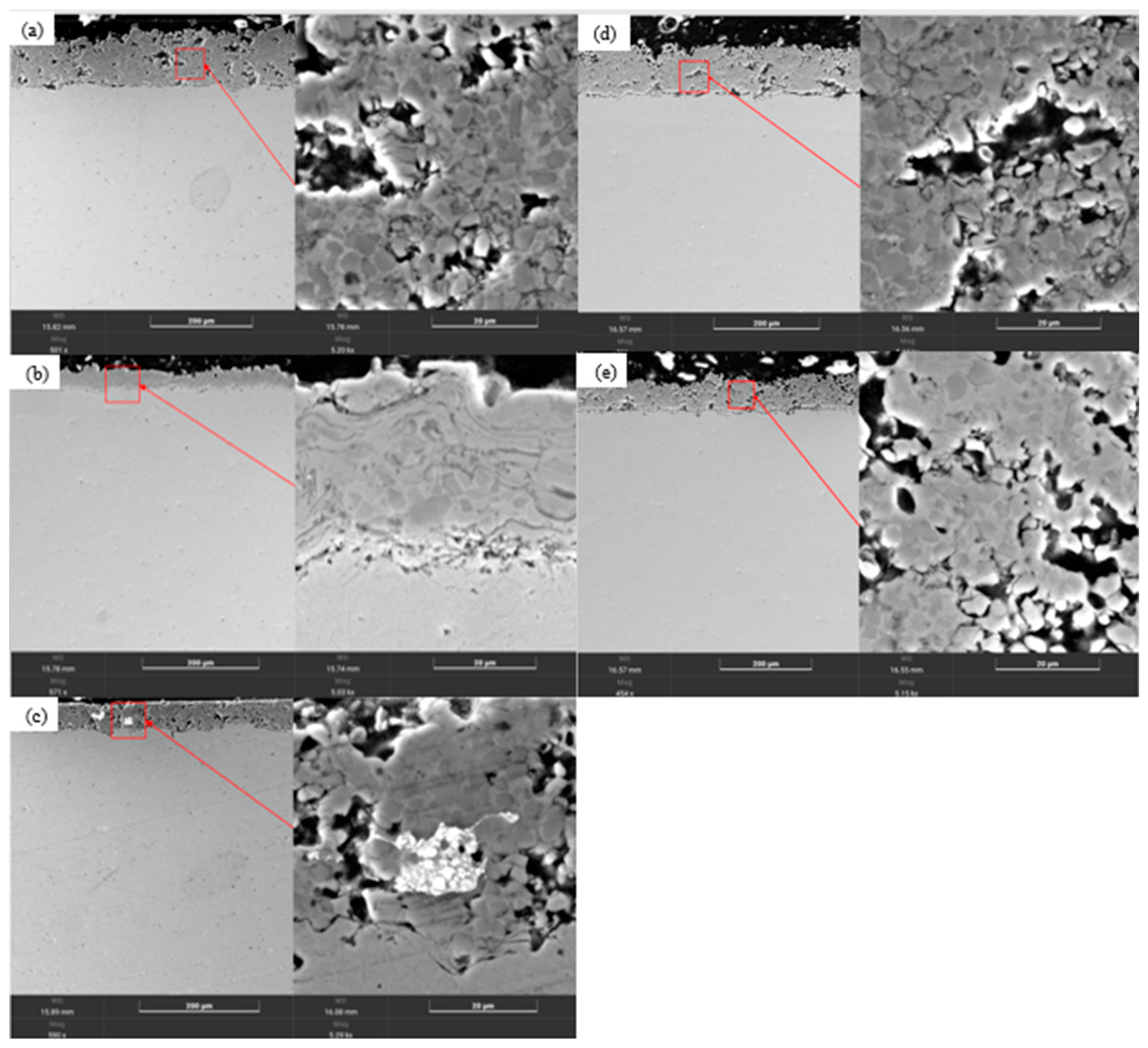 Processes 13 03688 g002