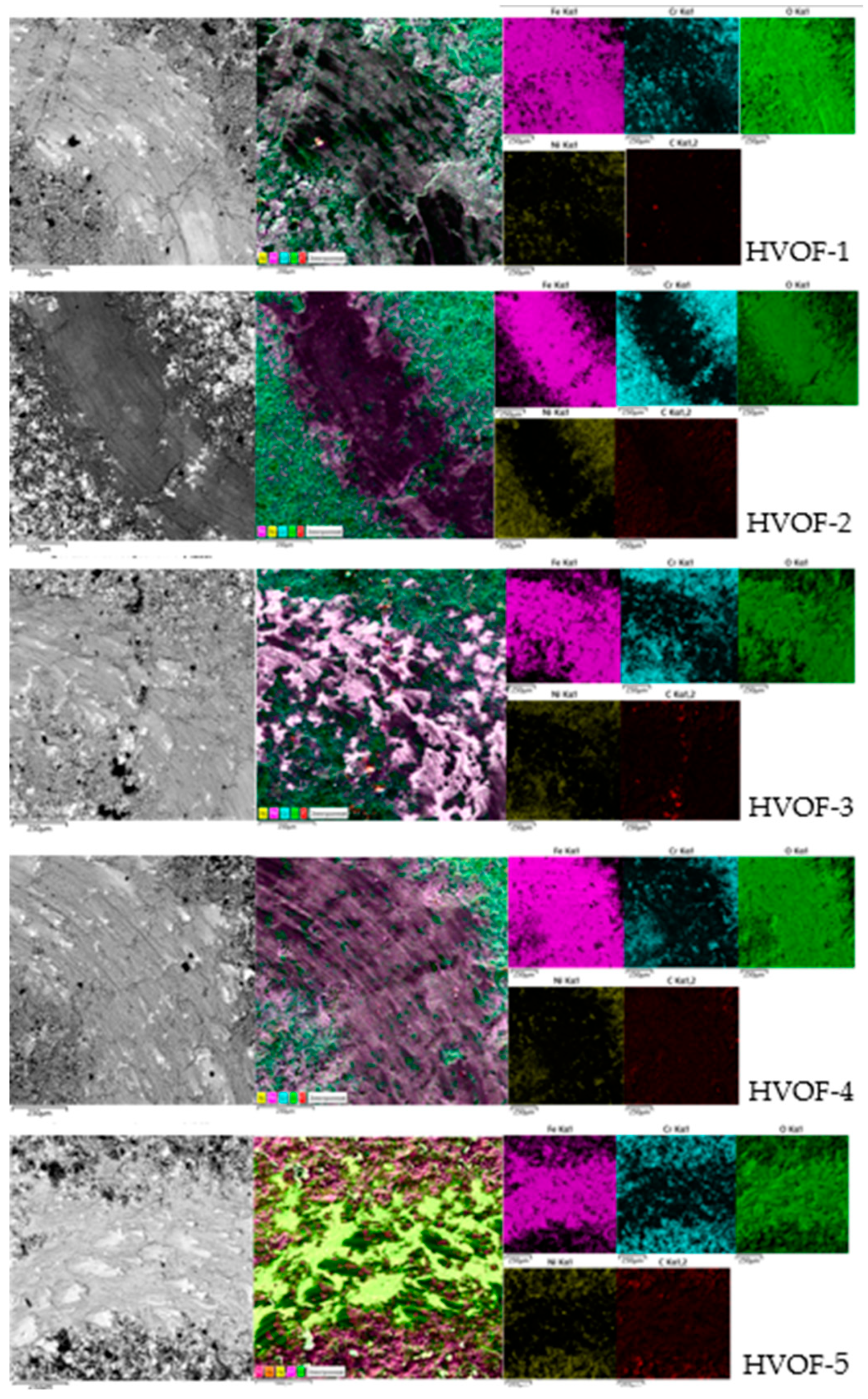 Processes 13 03688 g007
