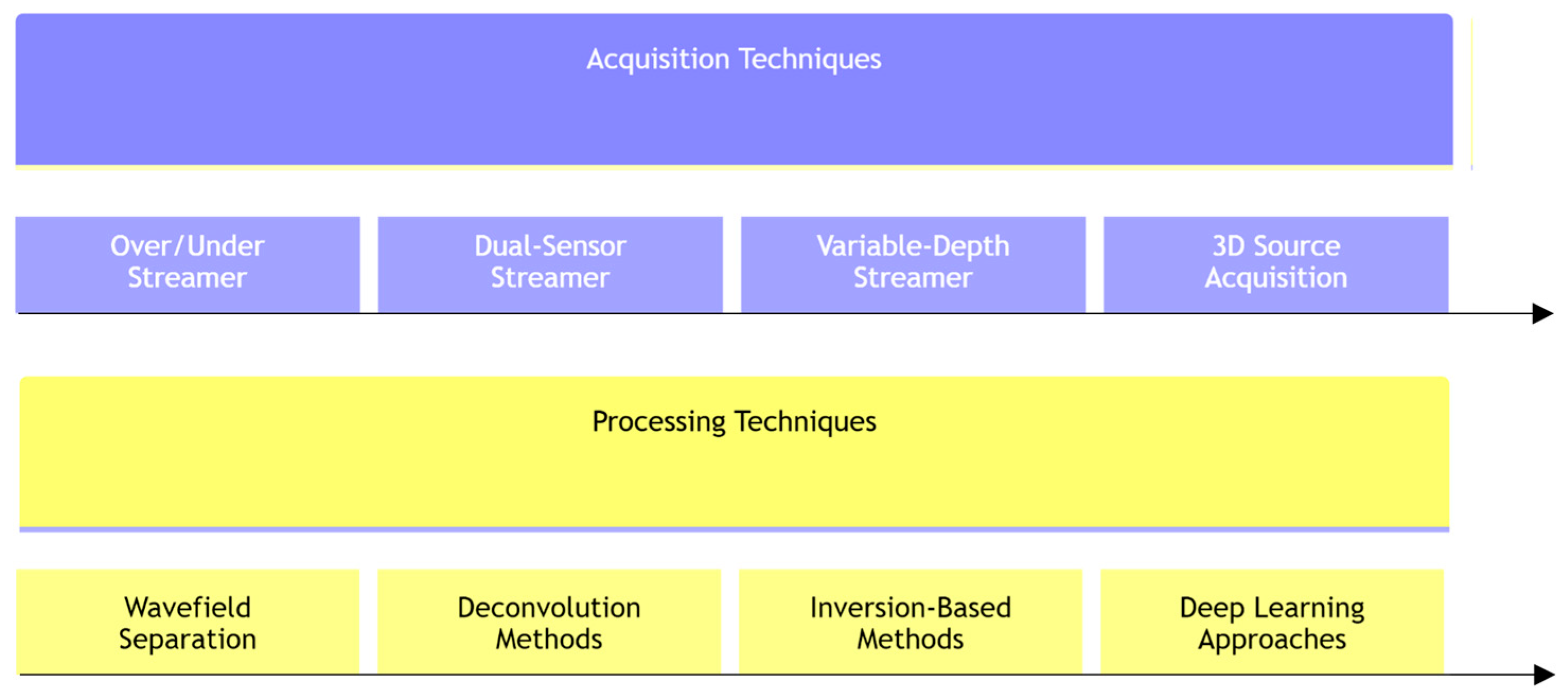Processes 13 03689 g001