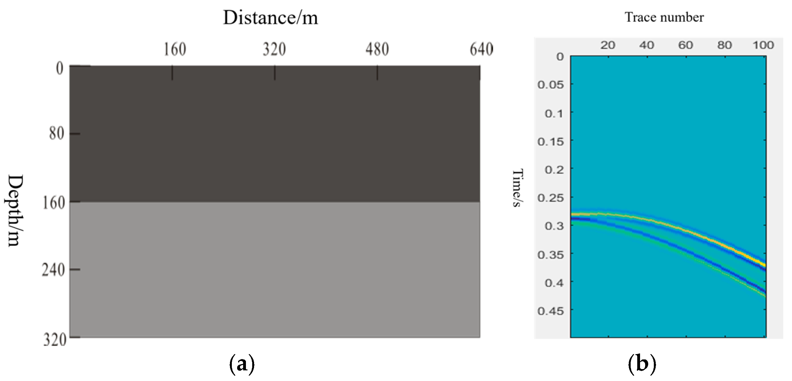 Processes 13 03689 g004