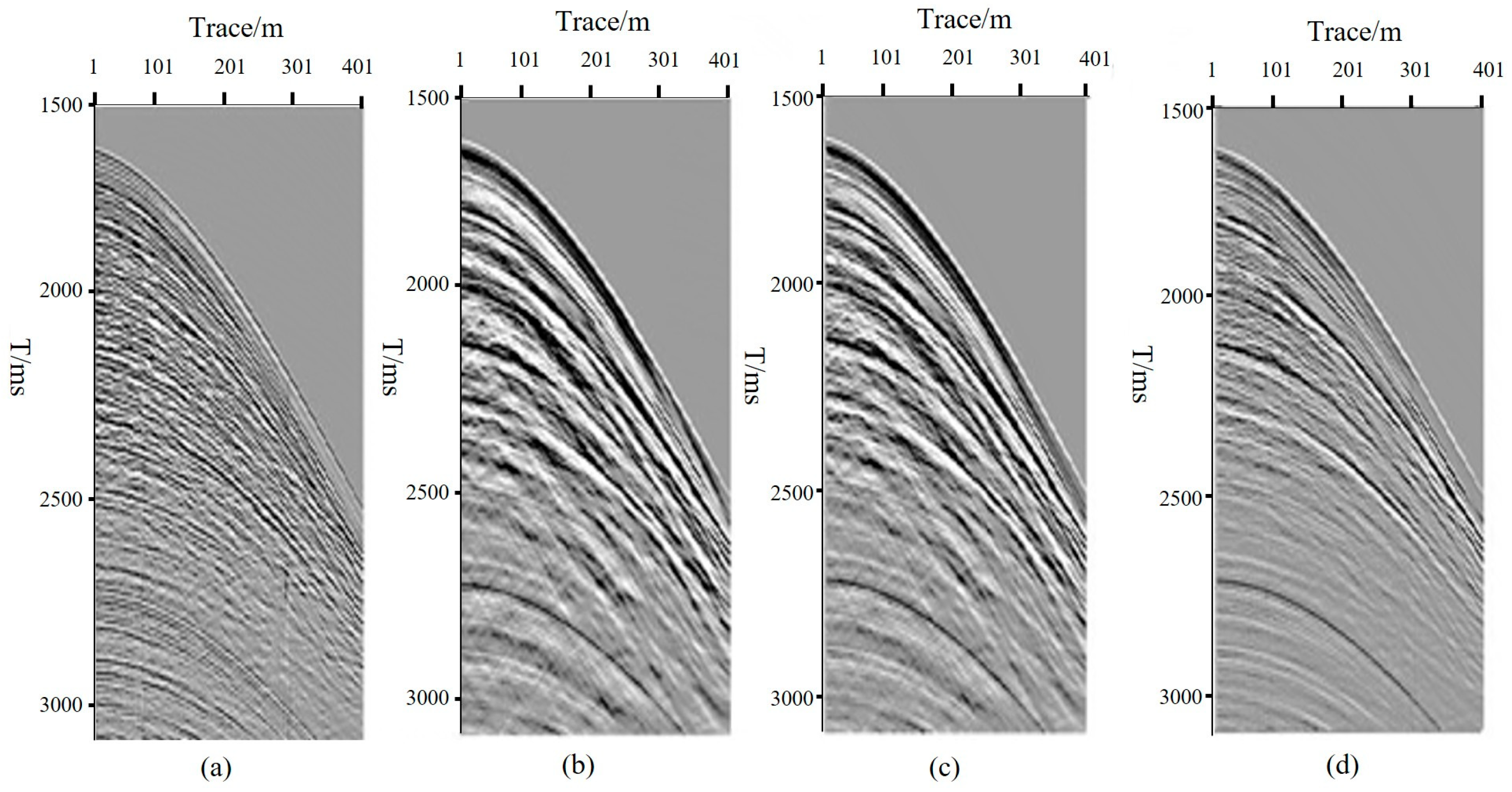 Processes 13 03689 g007