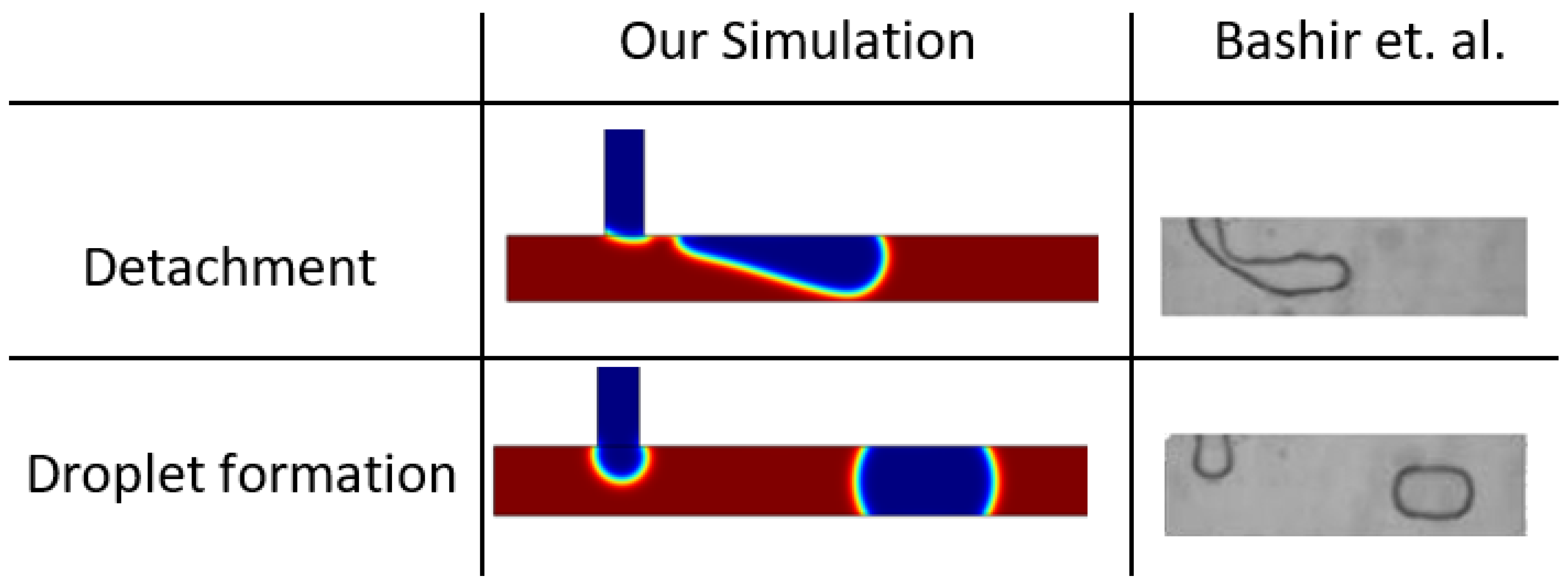 Processes 13 03690 g003 Processes 13 03690 g003