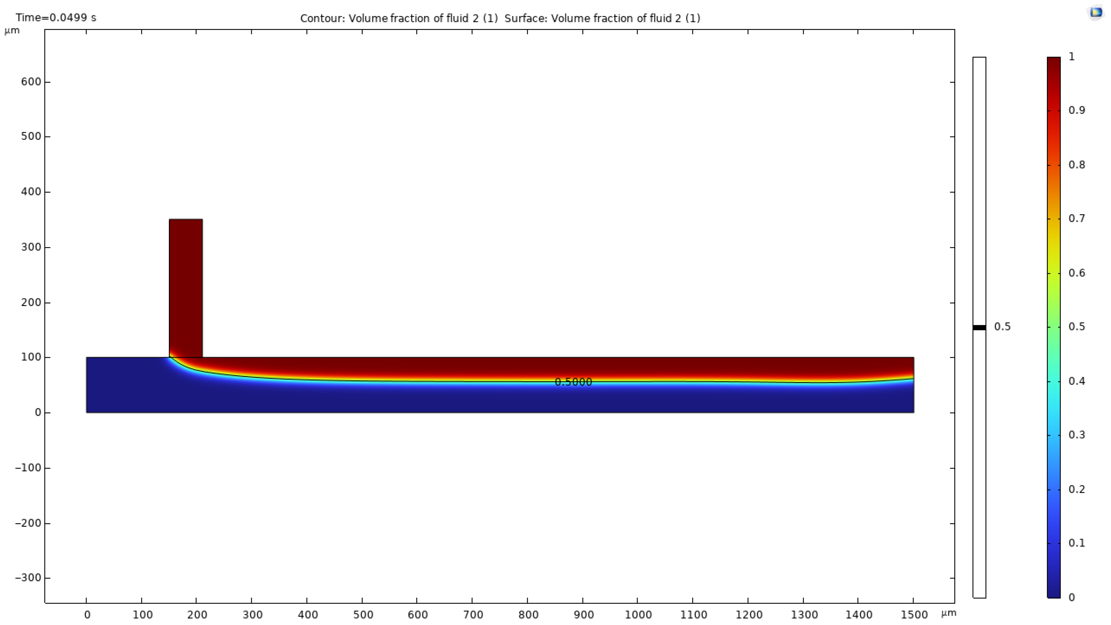 Processes 13 03690 g008 Processes 13 03690 g008