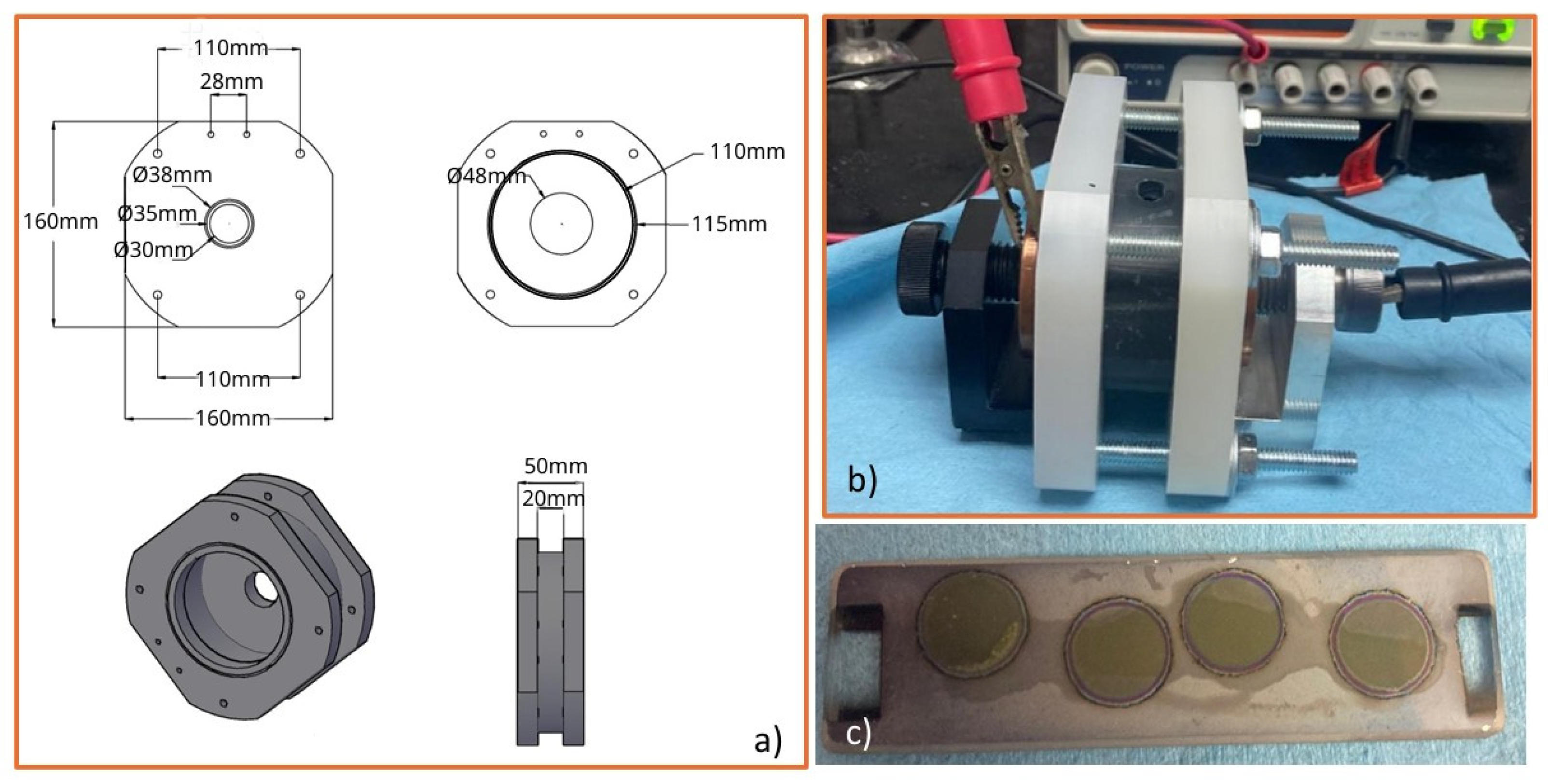 Processes 13 03692 g002 Processes 13 03692 g002