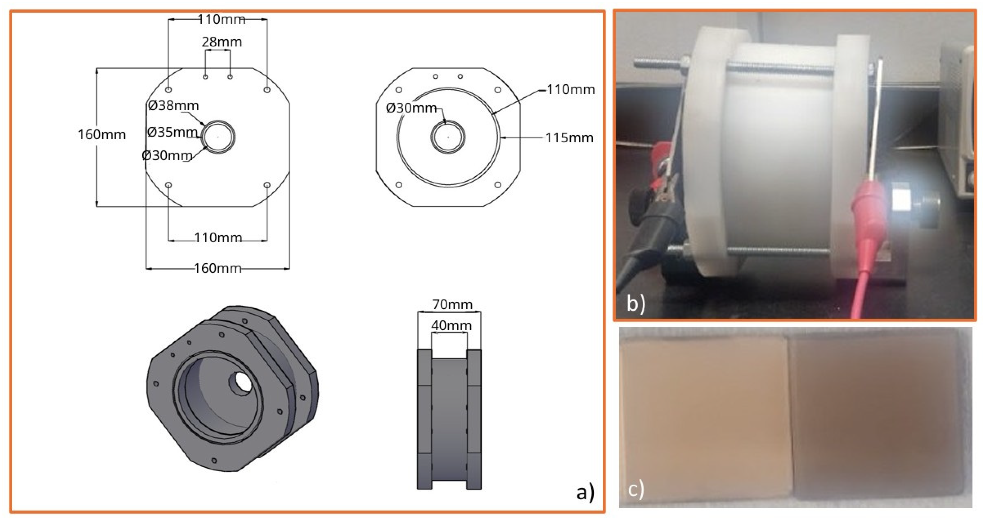 Processes 13 03692 g009 Processes 13 03692 g009