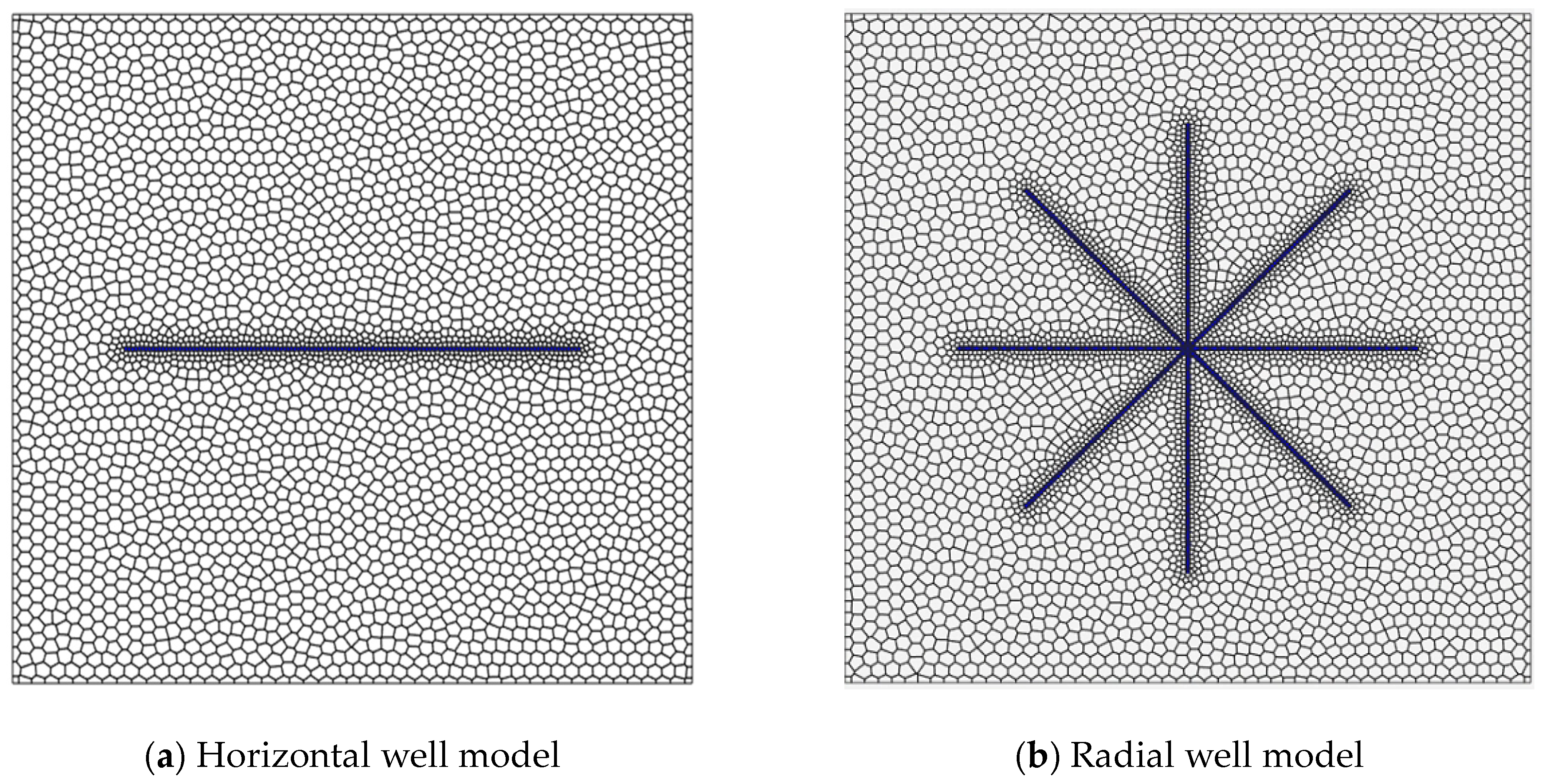 Processes 13 03694 g002 Processes 13 03694 g002