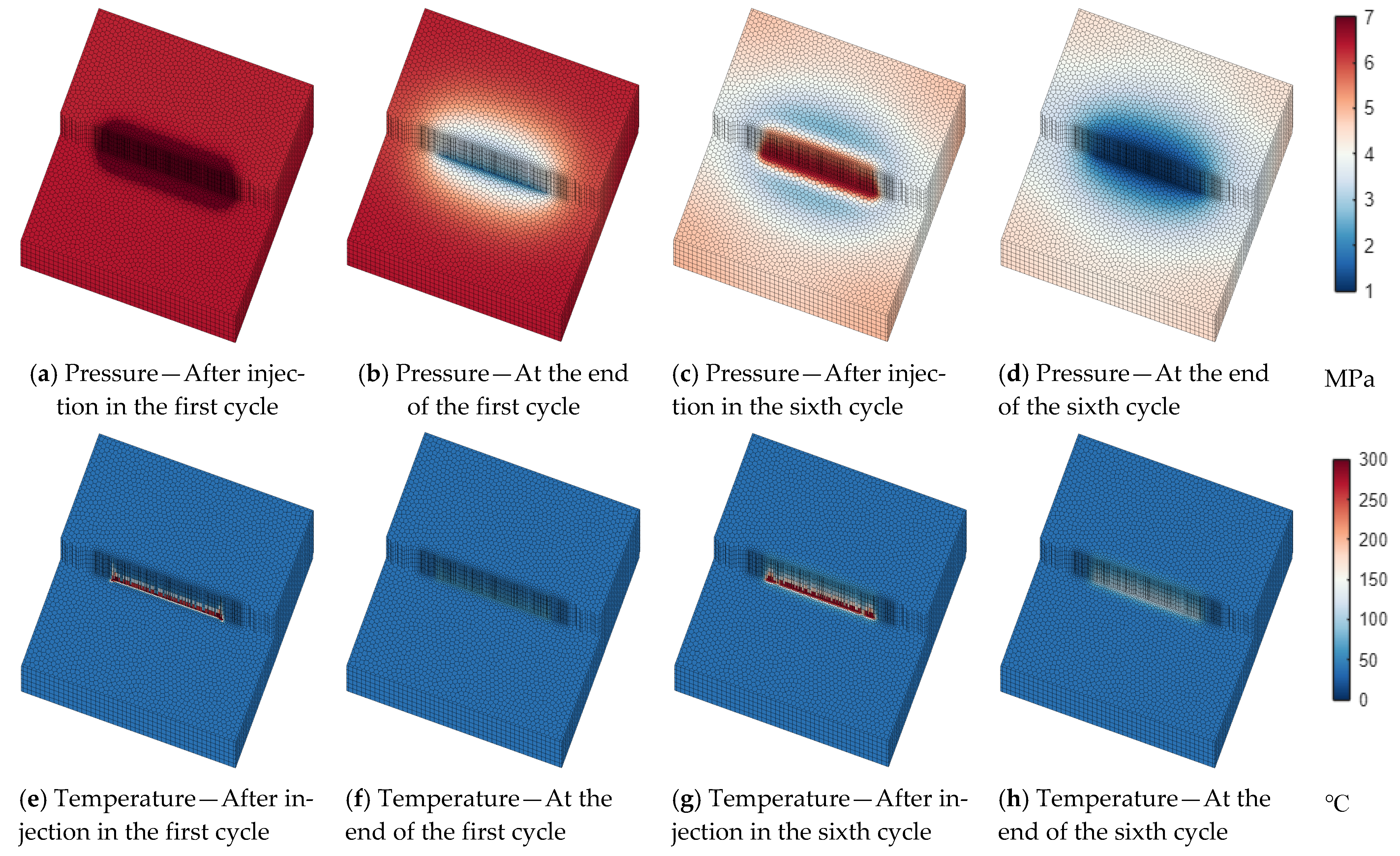Processes 13 03694 g006a Processes 13 03694 g006a