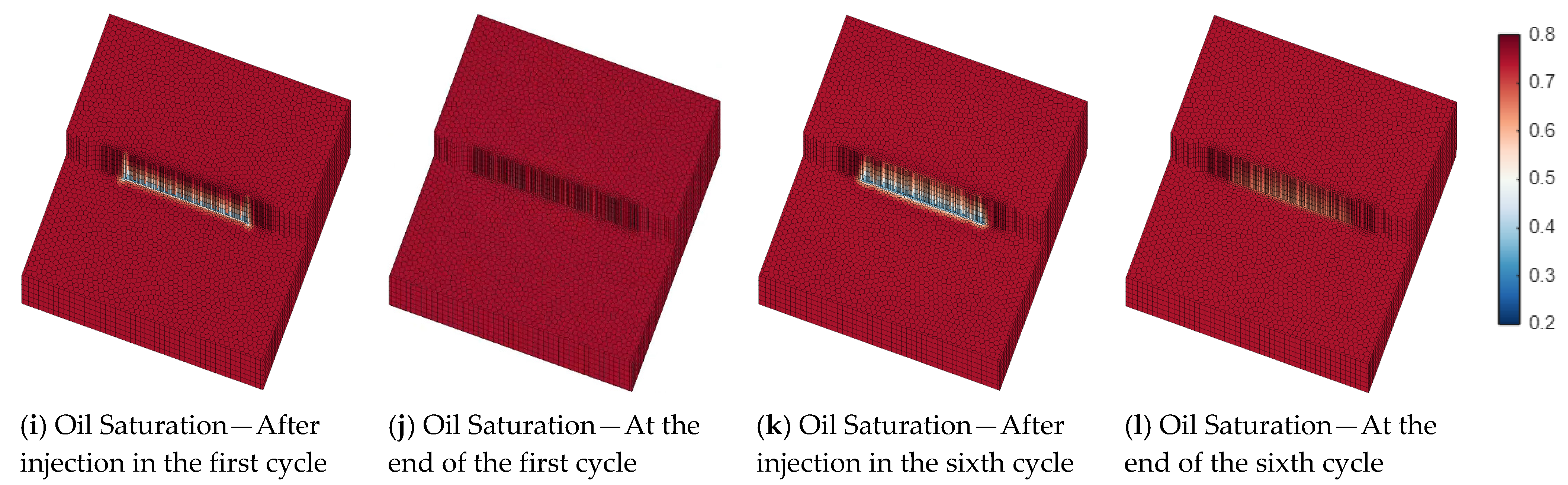 Processes 13 03694 g006b Processes 13 03694 g006b