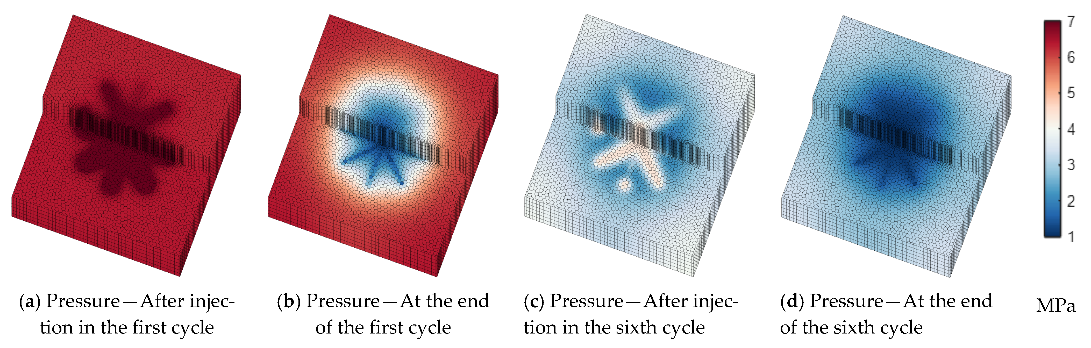 Processes 13 03694 g007a Processes 13 03694 g007a