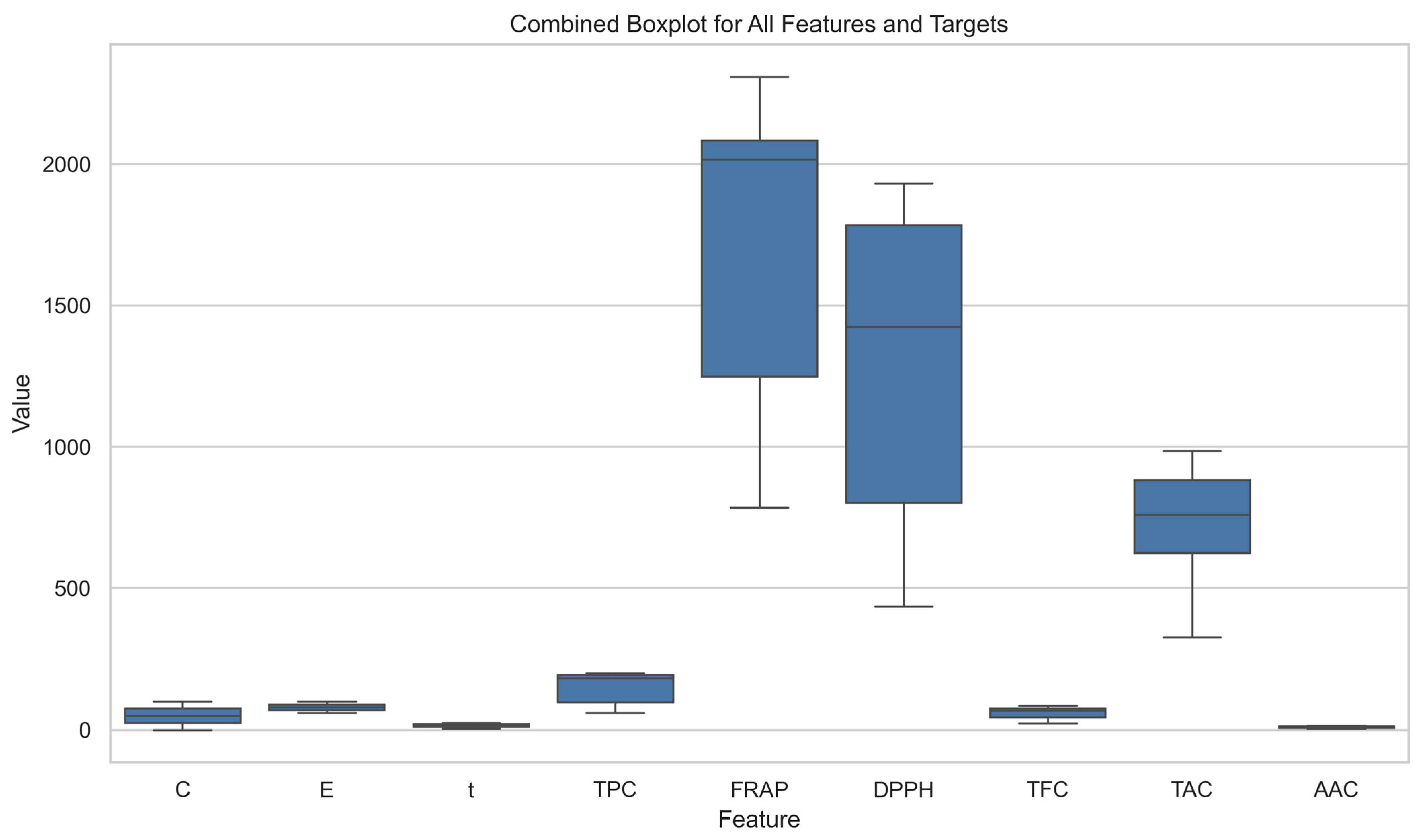 Processes 13 03700 g002 Processes 13 03700 g002