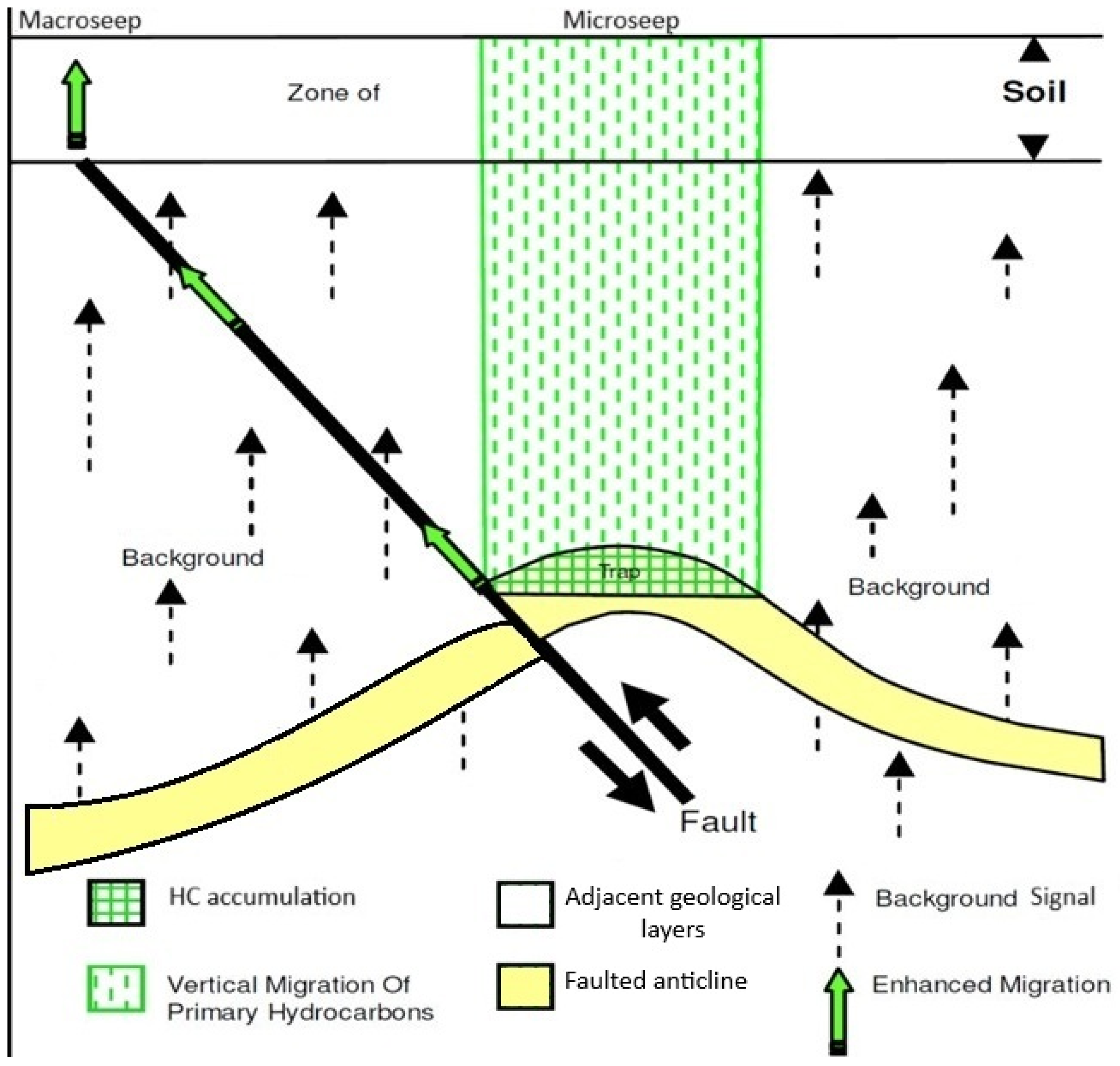 Processes 13 03703 g001