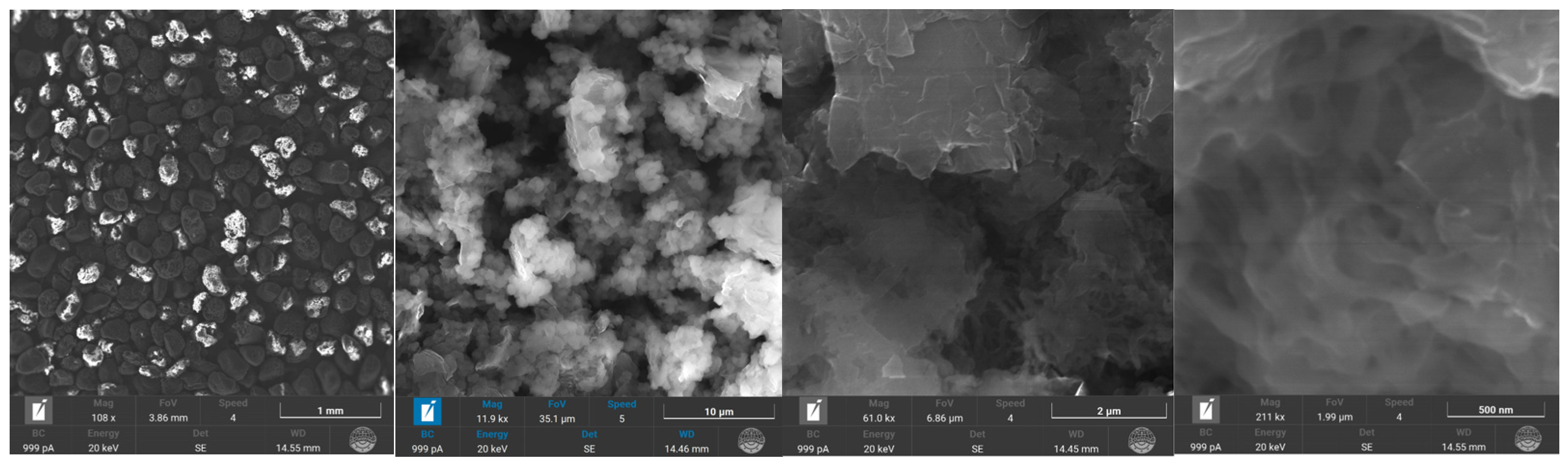 Processes 13 03703 g014