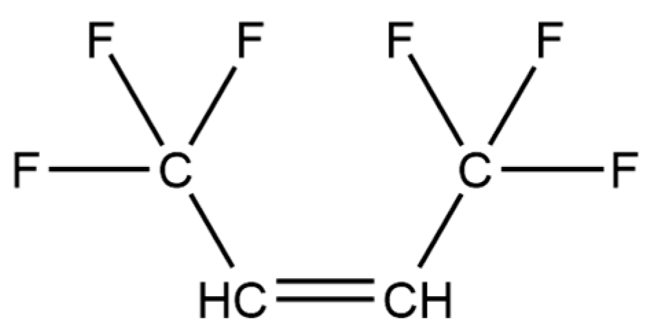 Processes 13 03704 g001