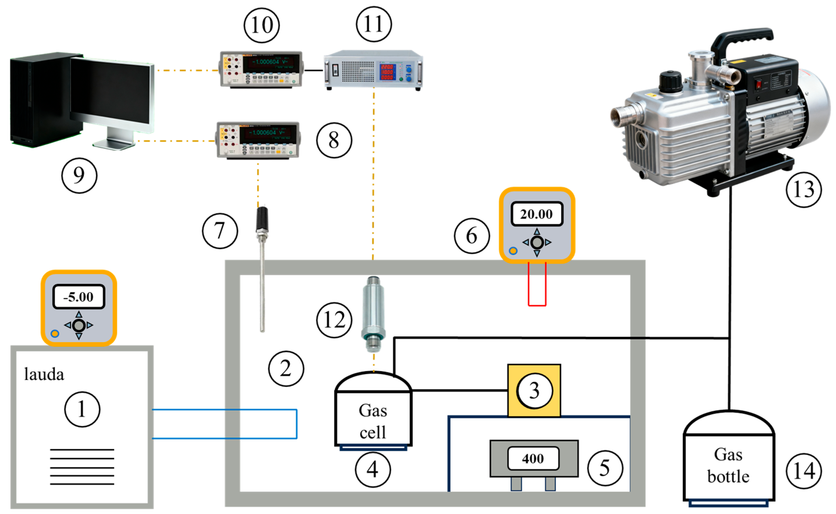 Processes 13 03704 g003