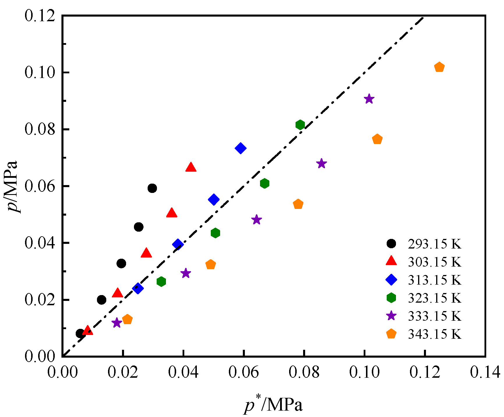 Processes 13 03704 g008