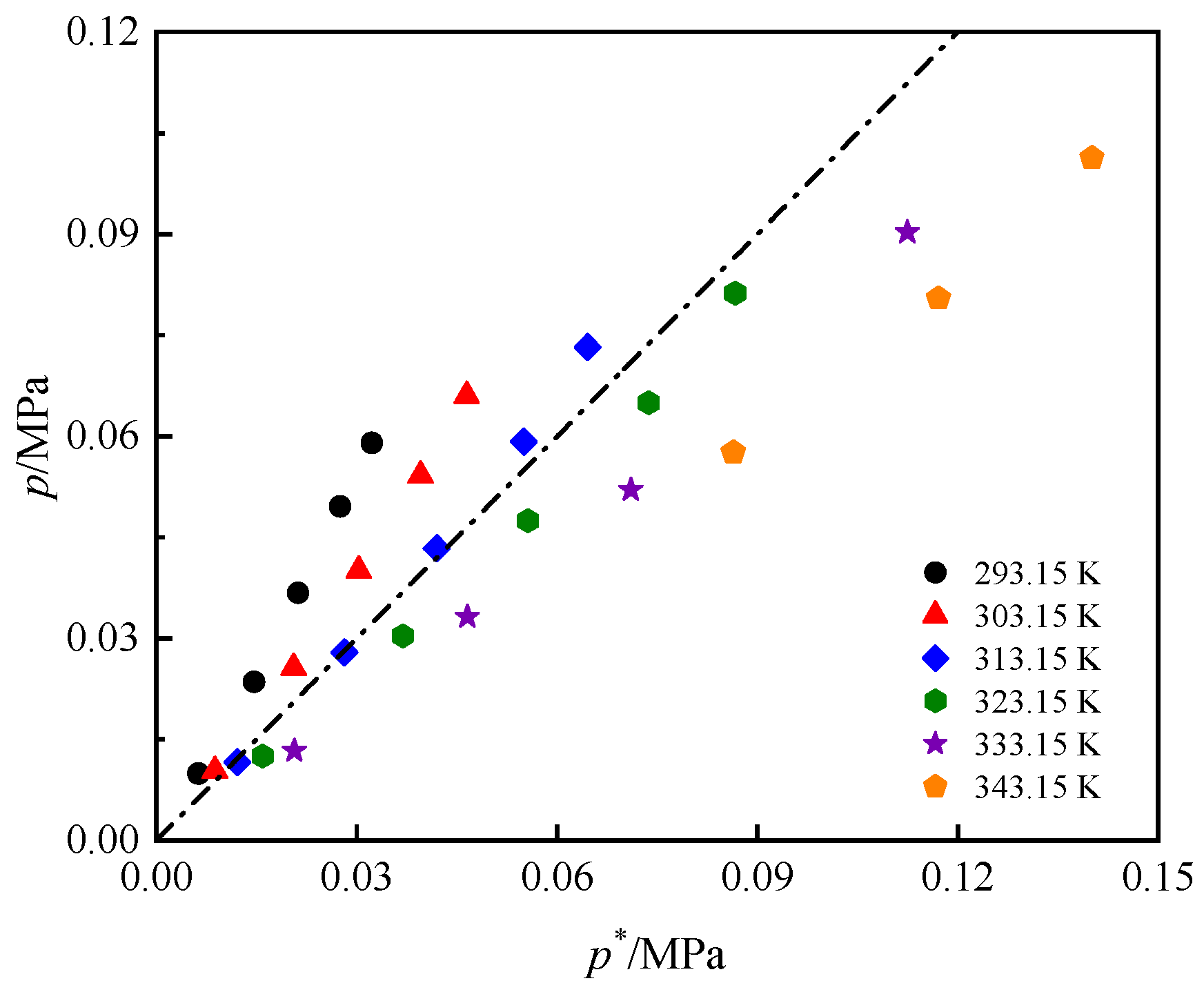 Processes 13 03704 g009
