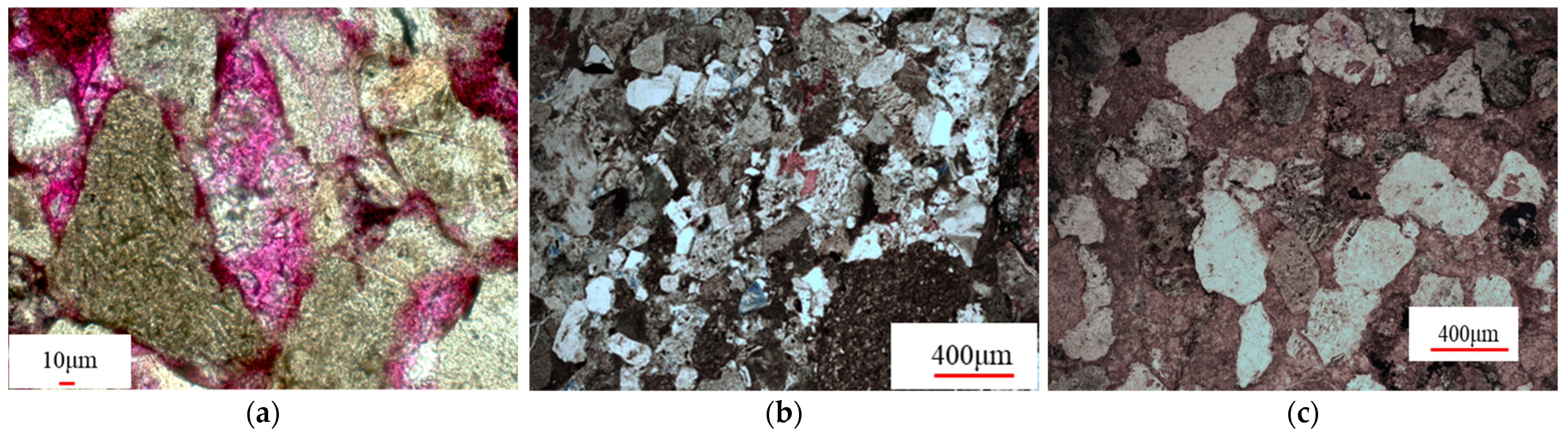 Processes 13 03705 g008