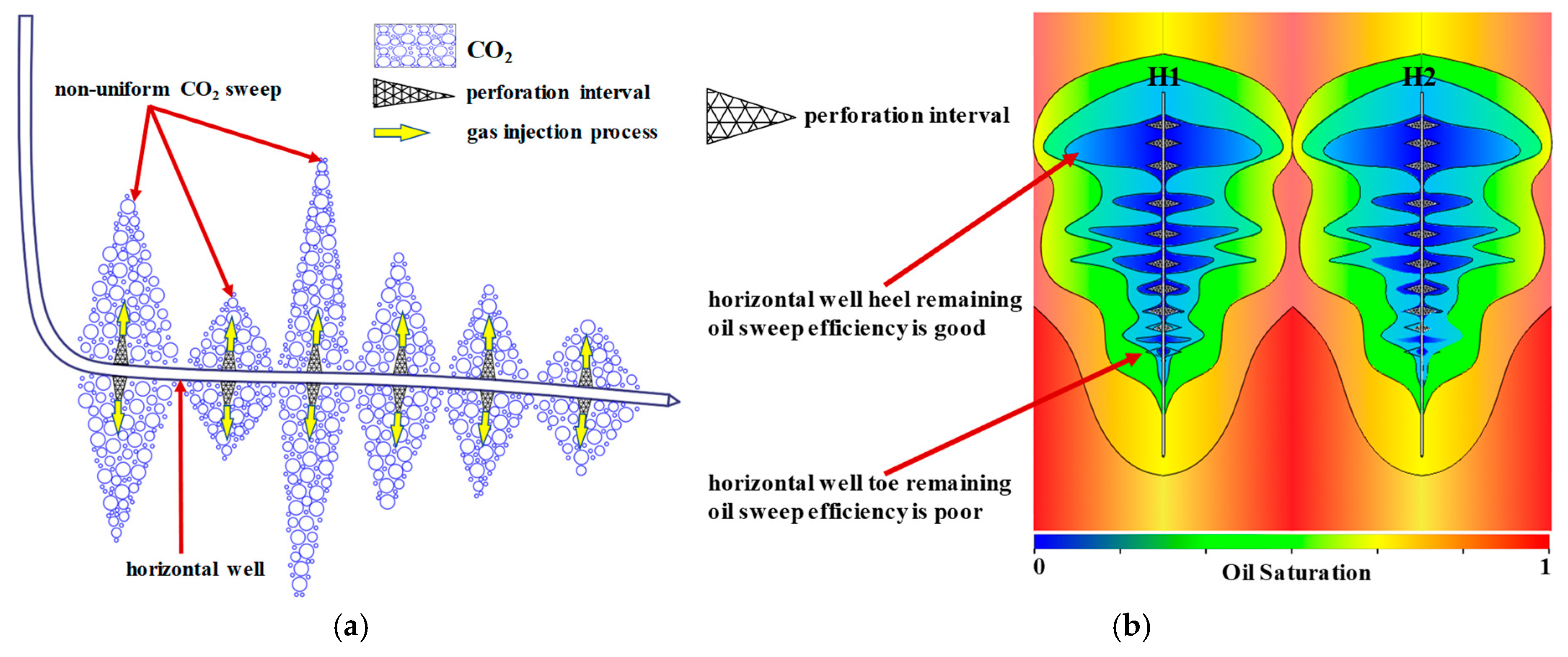Processes 13 03706 g001