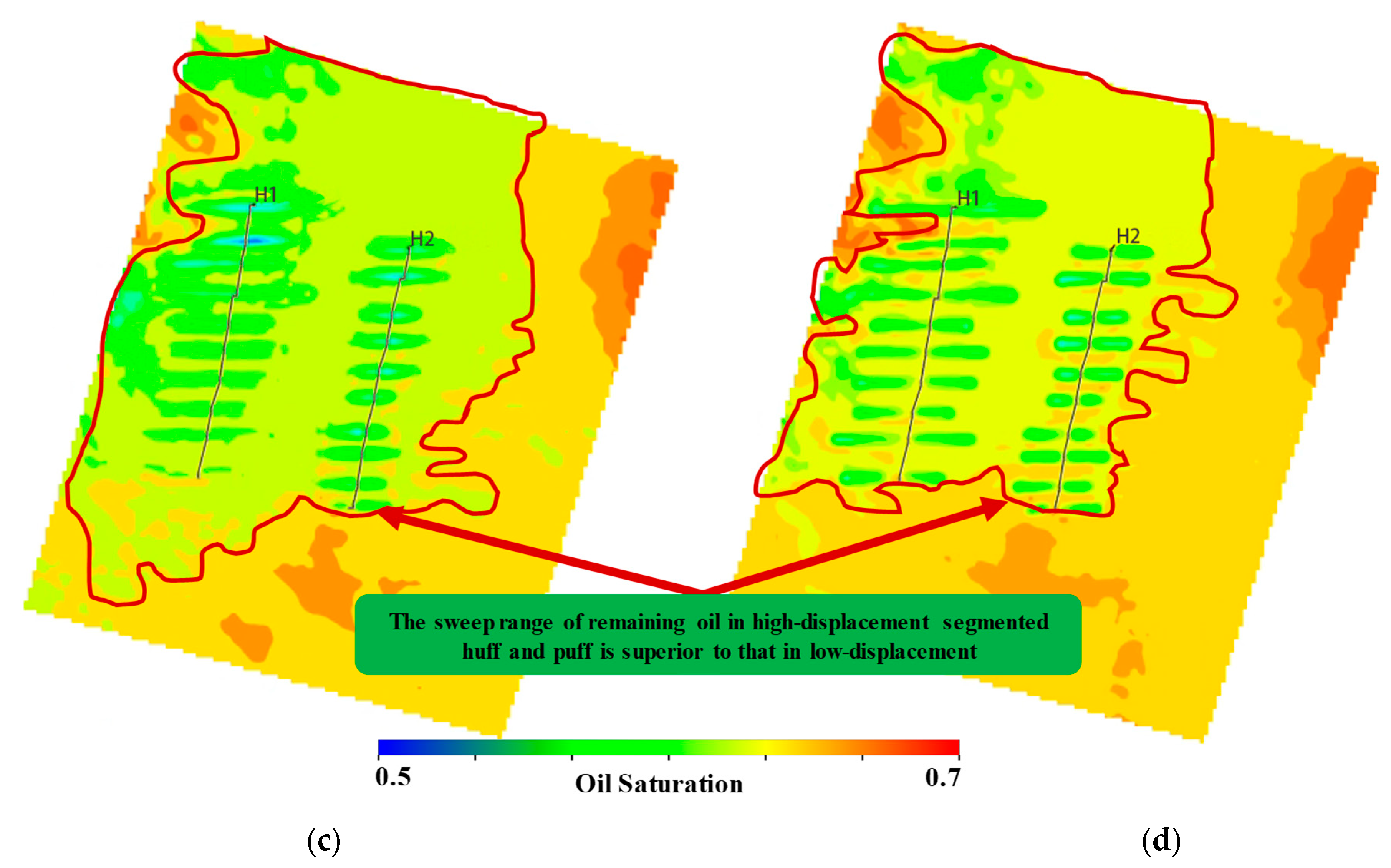Processes 13 03706 g007b