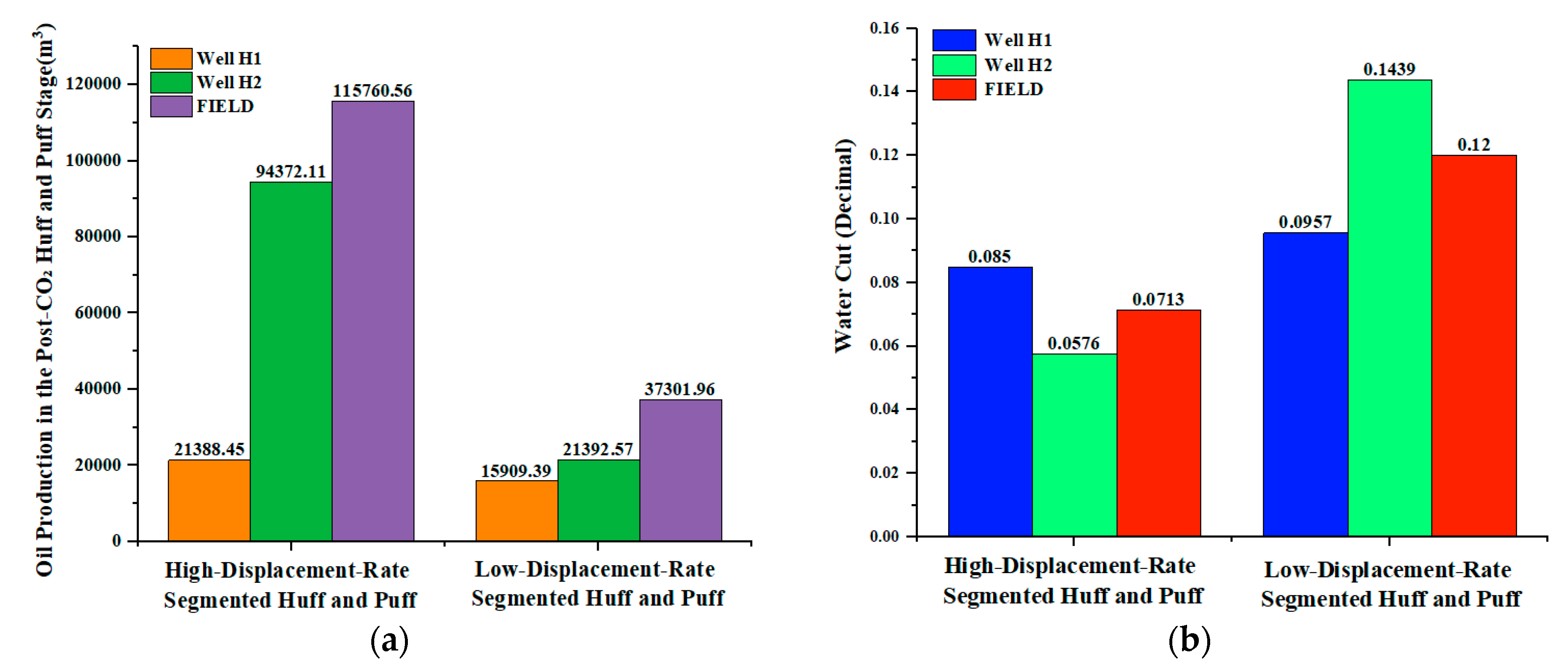 Processes 13 03706 g008