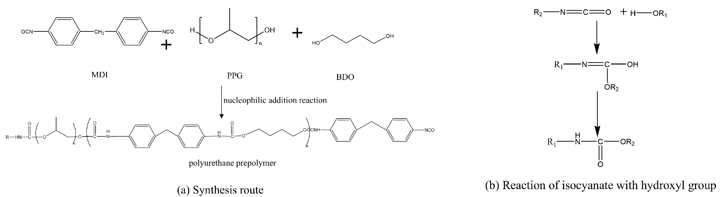 Processes 13 03707 g001
