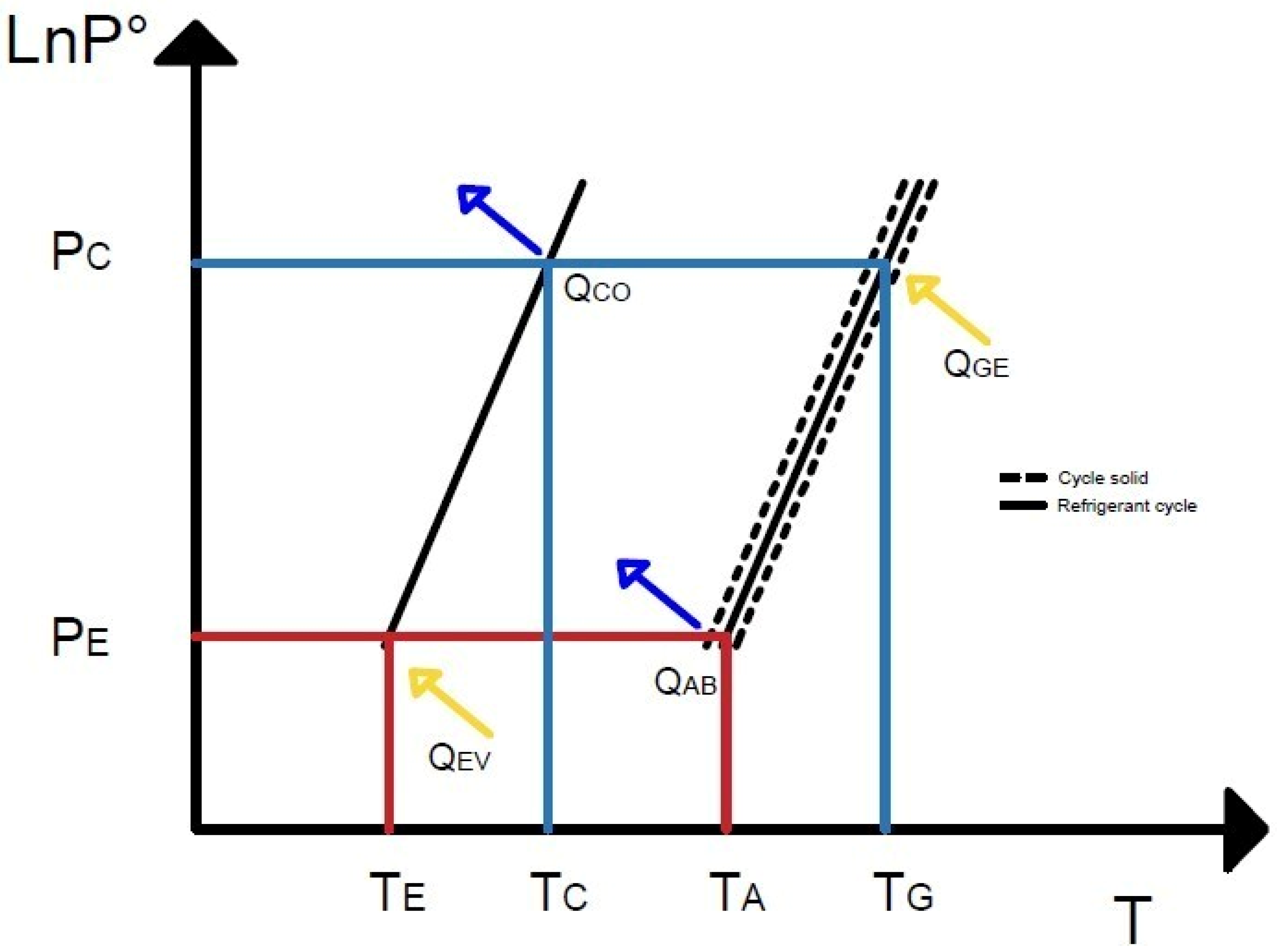 Processes 13 03708 g001
