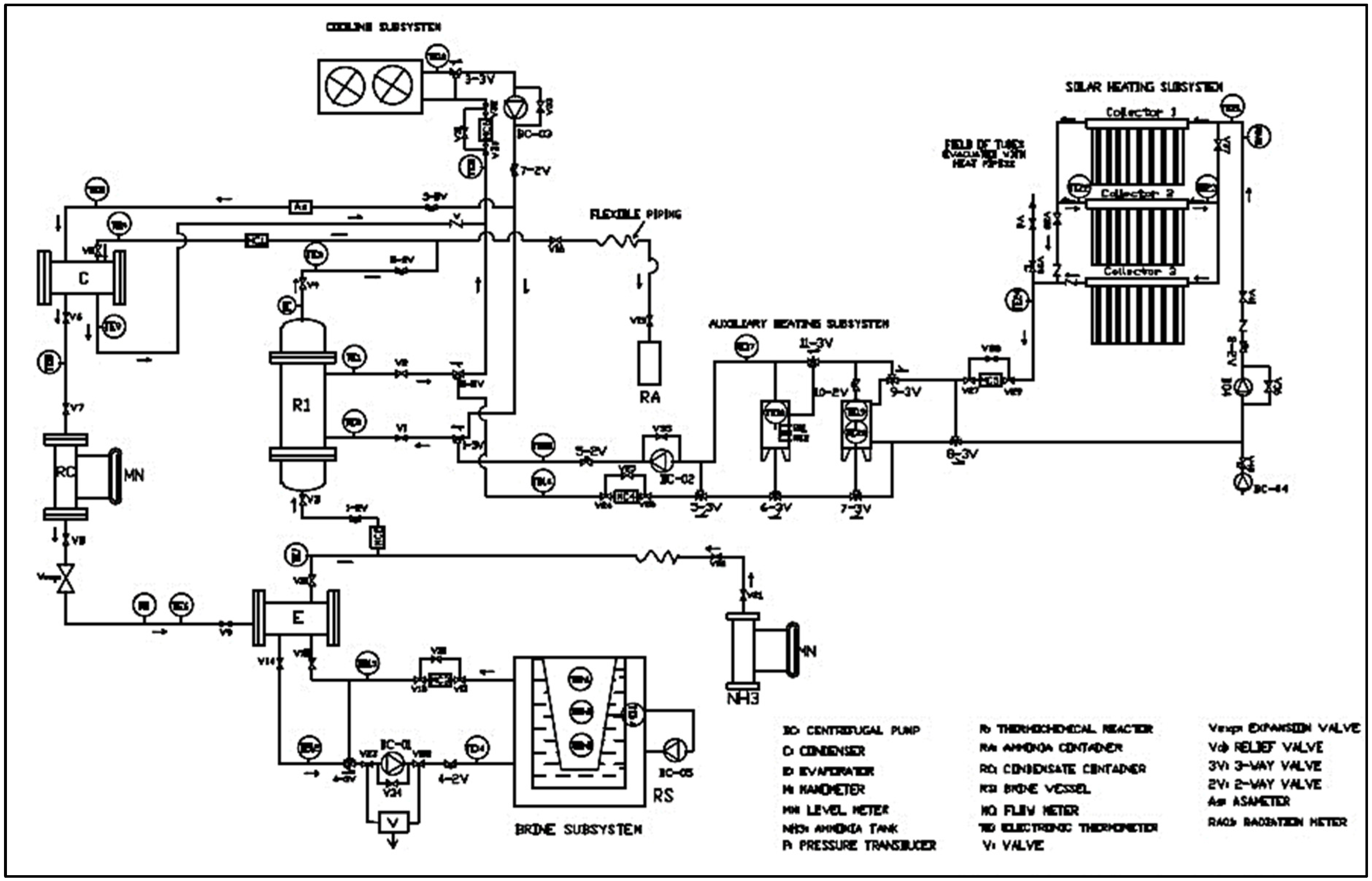 Processes 13 03708 g003