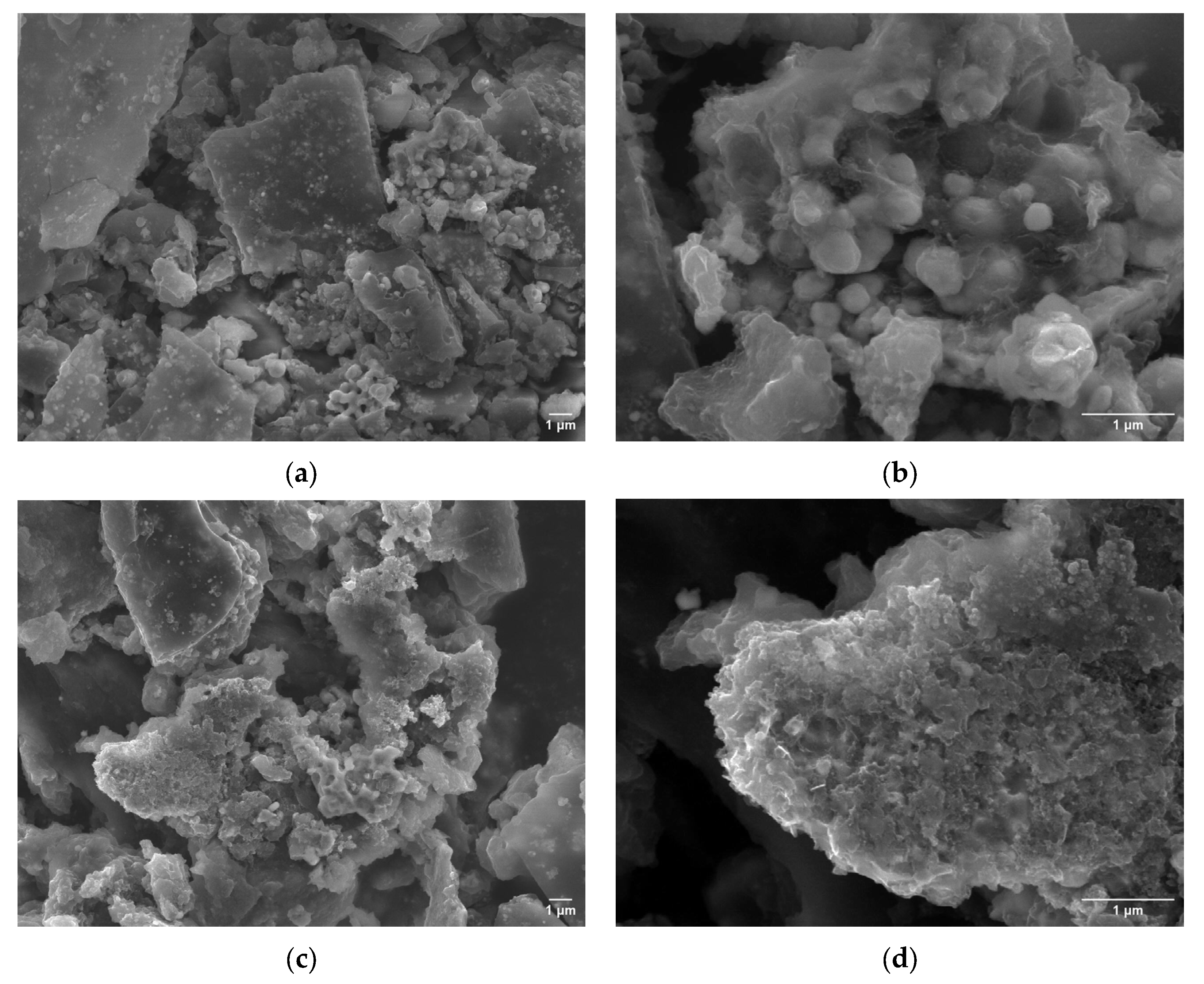 Processes 13 03709 g009