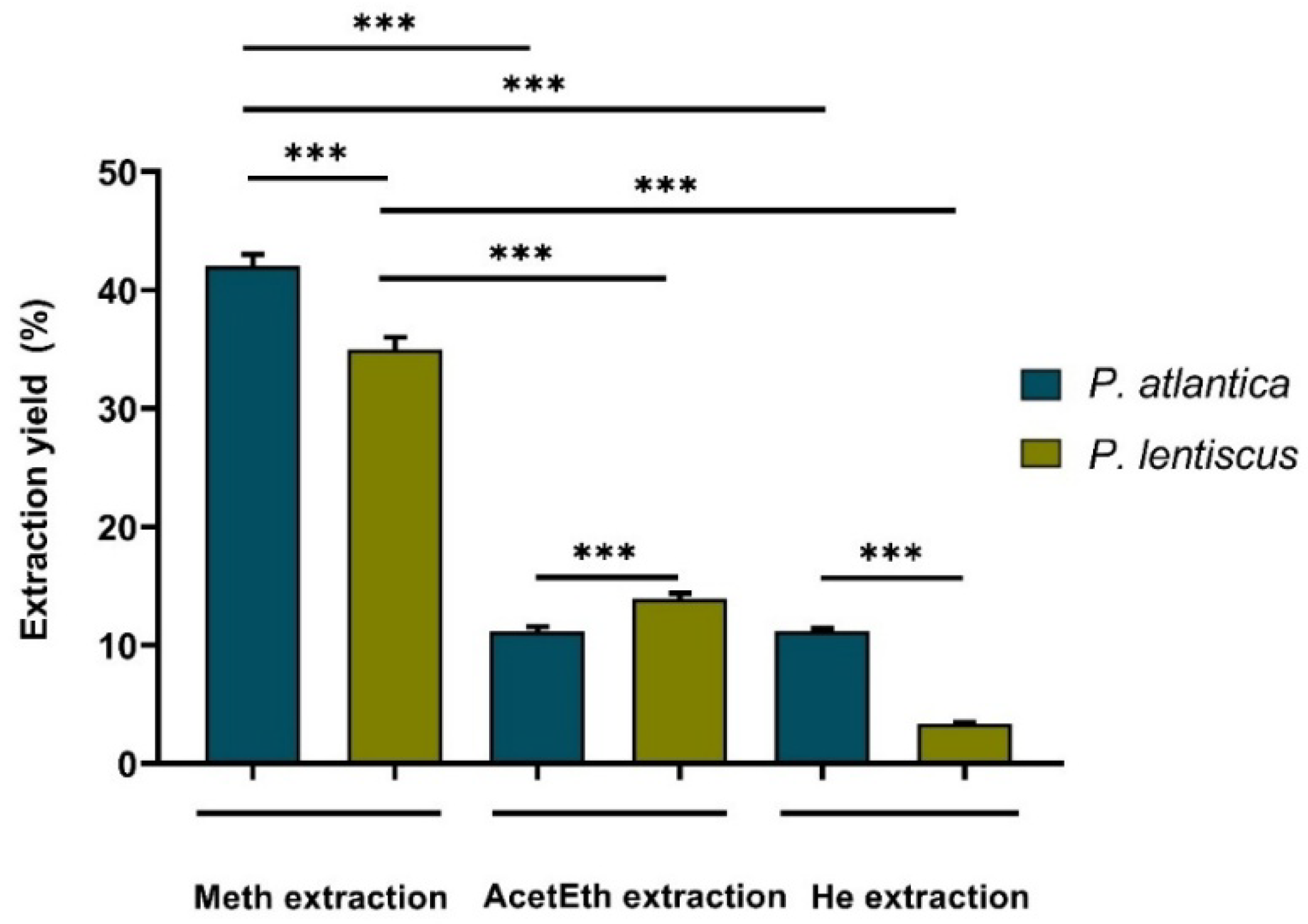 Processes 13 03712 g001