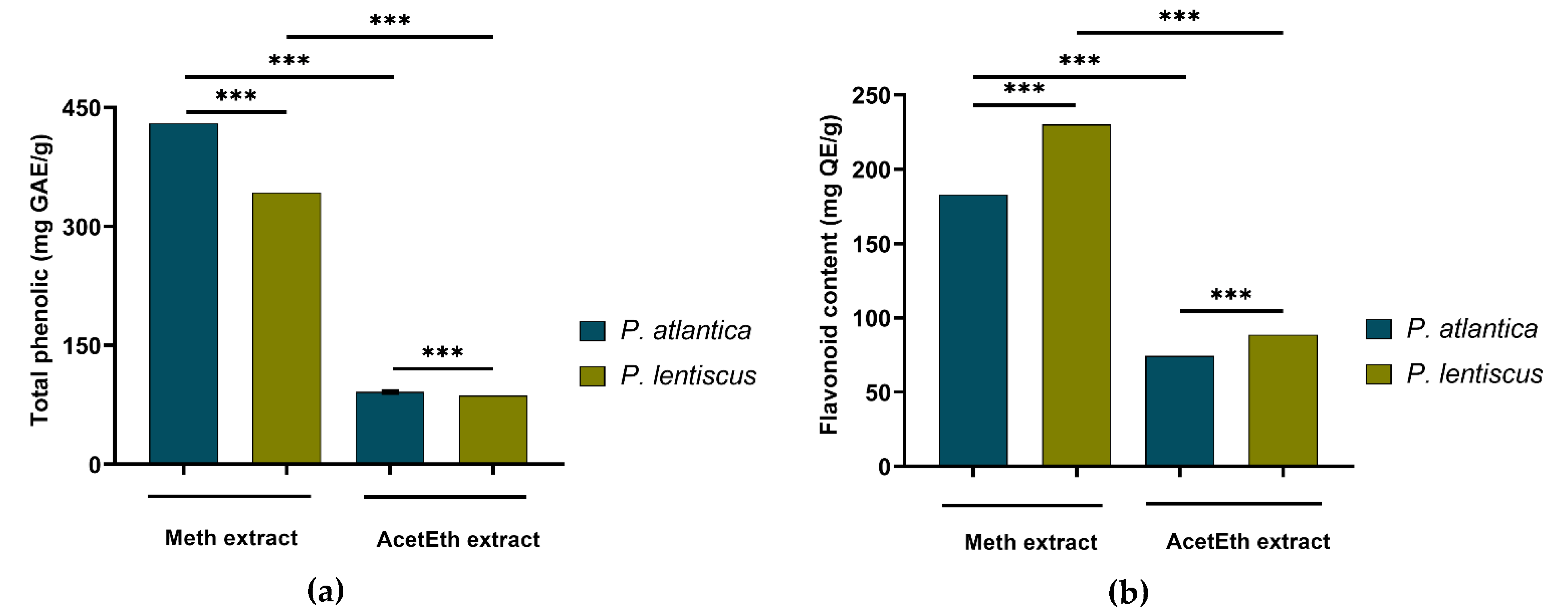 Processes 13 03712 g002