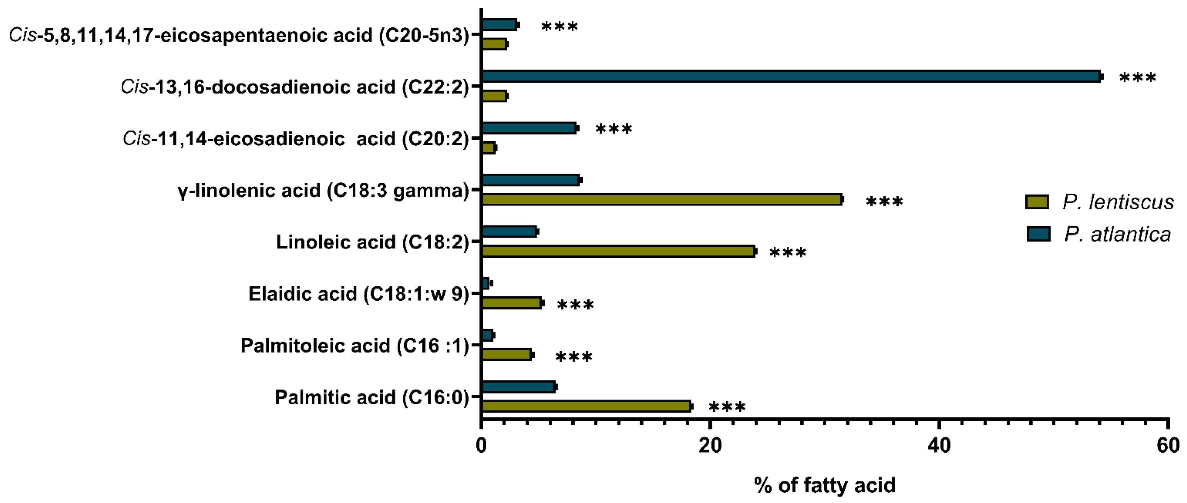 Processes 13 03712 g003