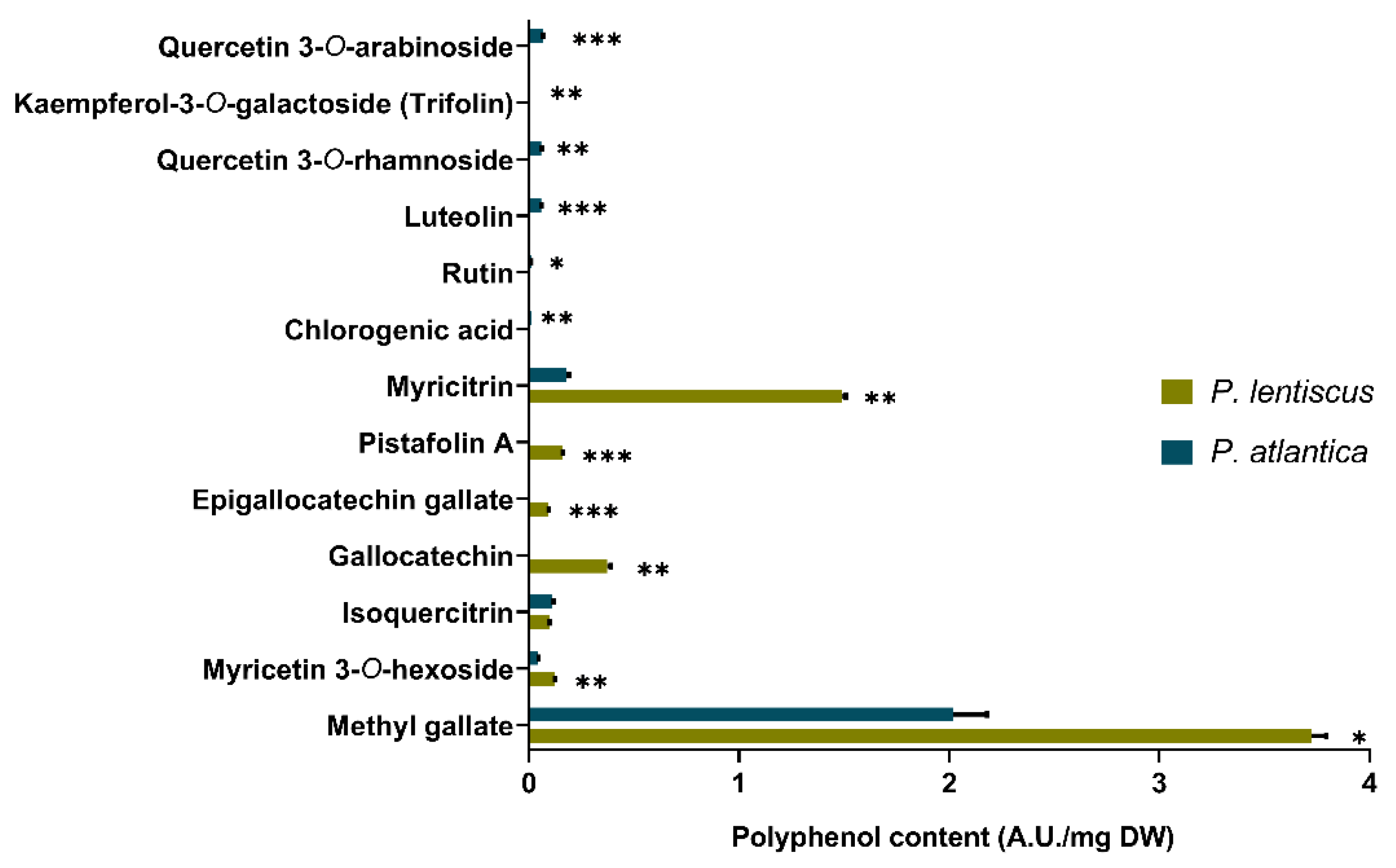 Processes 13 03712 g004