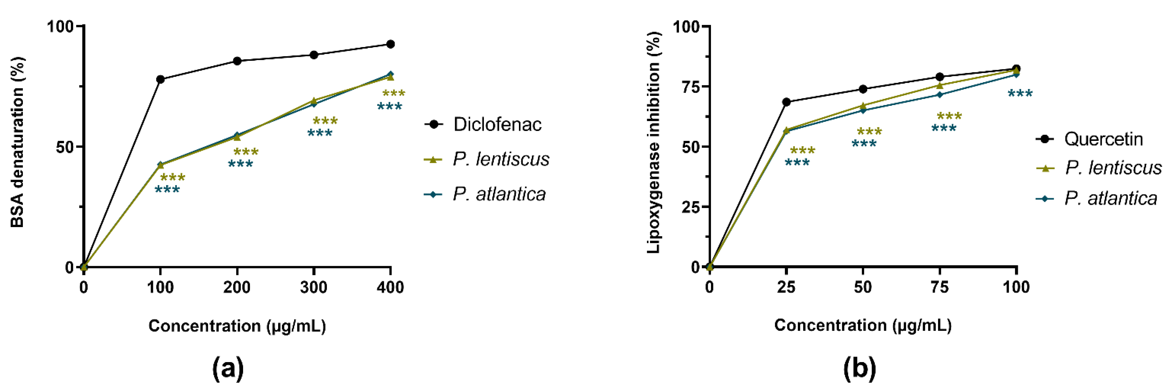 Processes 13 03712 g006