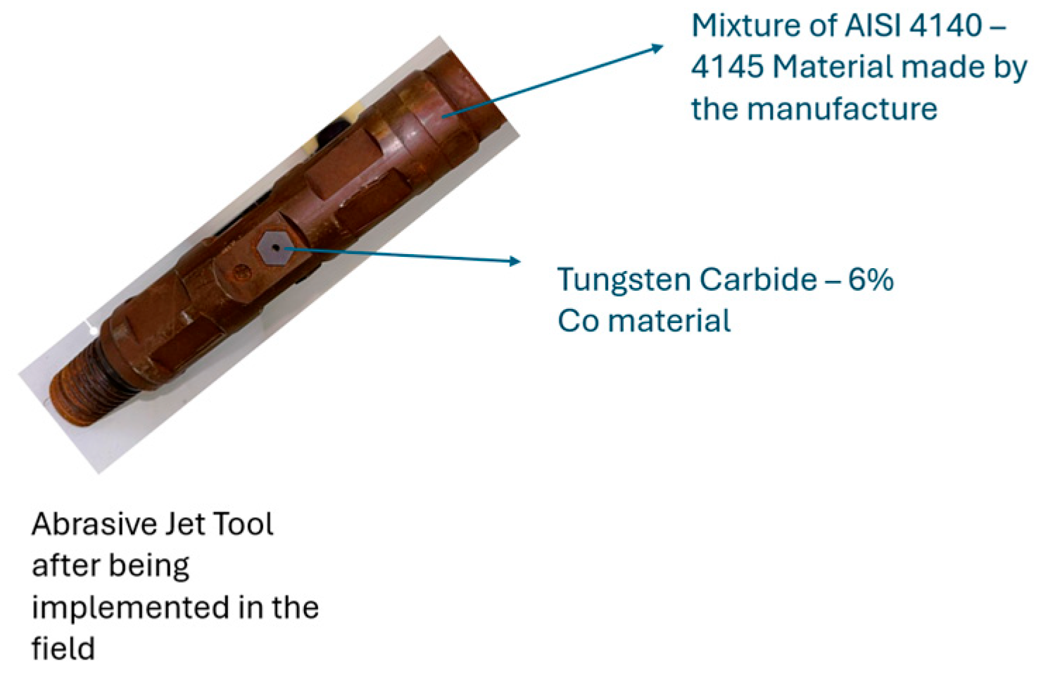 Processes 13 03713 g001