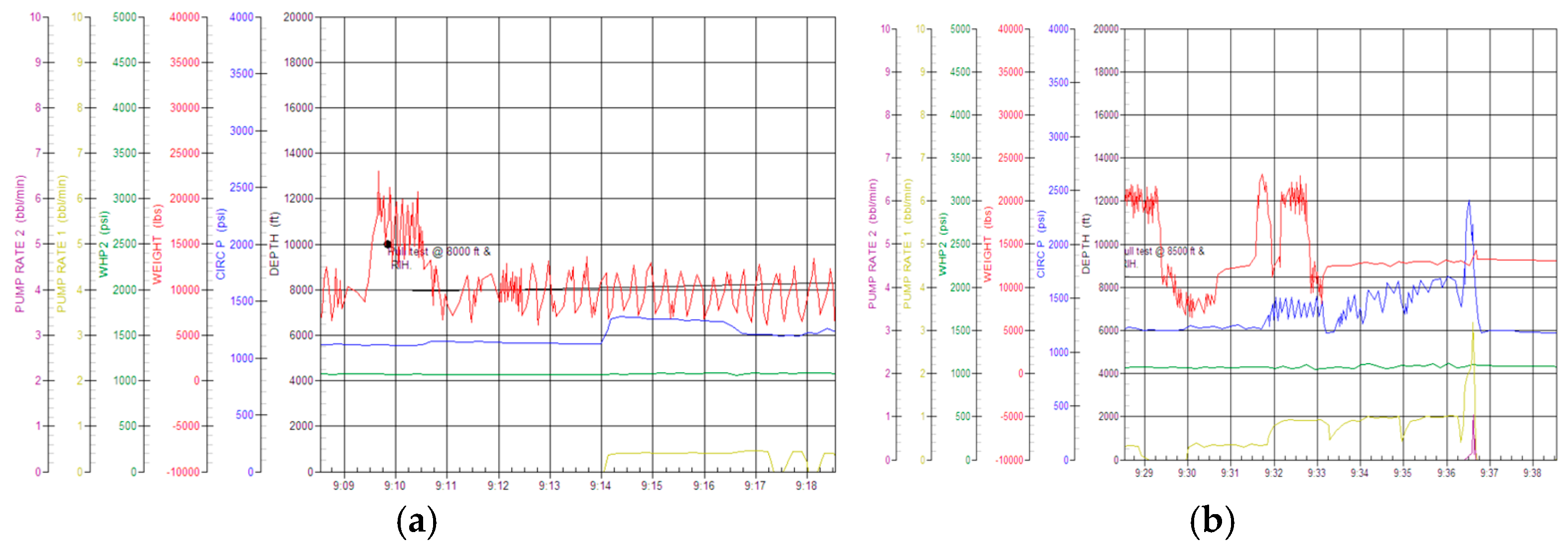 Processes 13 03713 g006